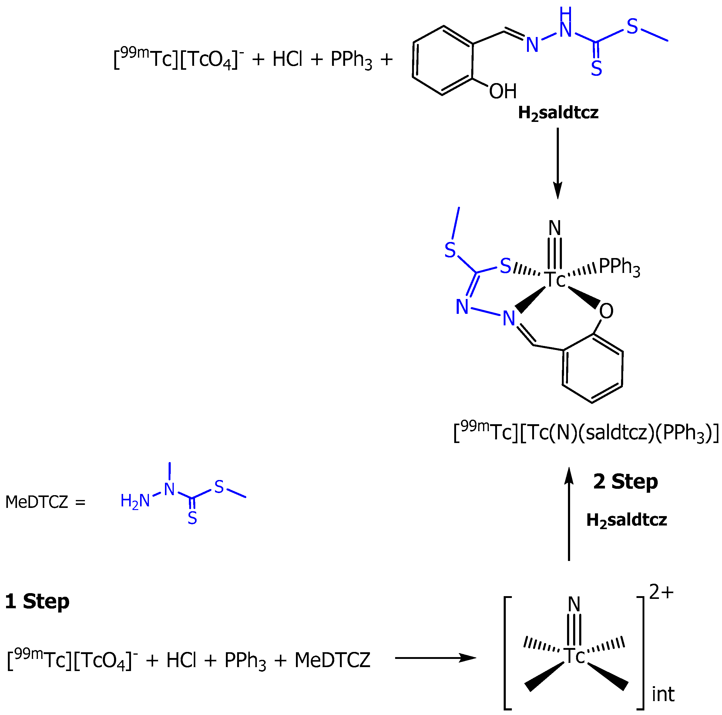 Inorganics 08 00003 g010