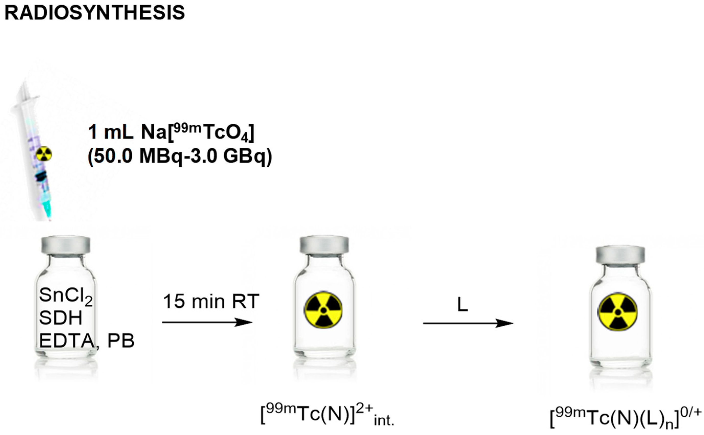 Inorganics 08 00003 g011