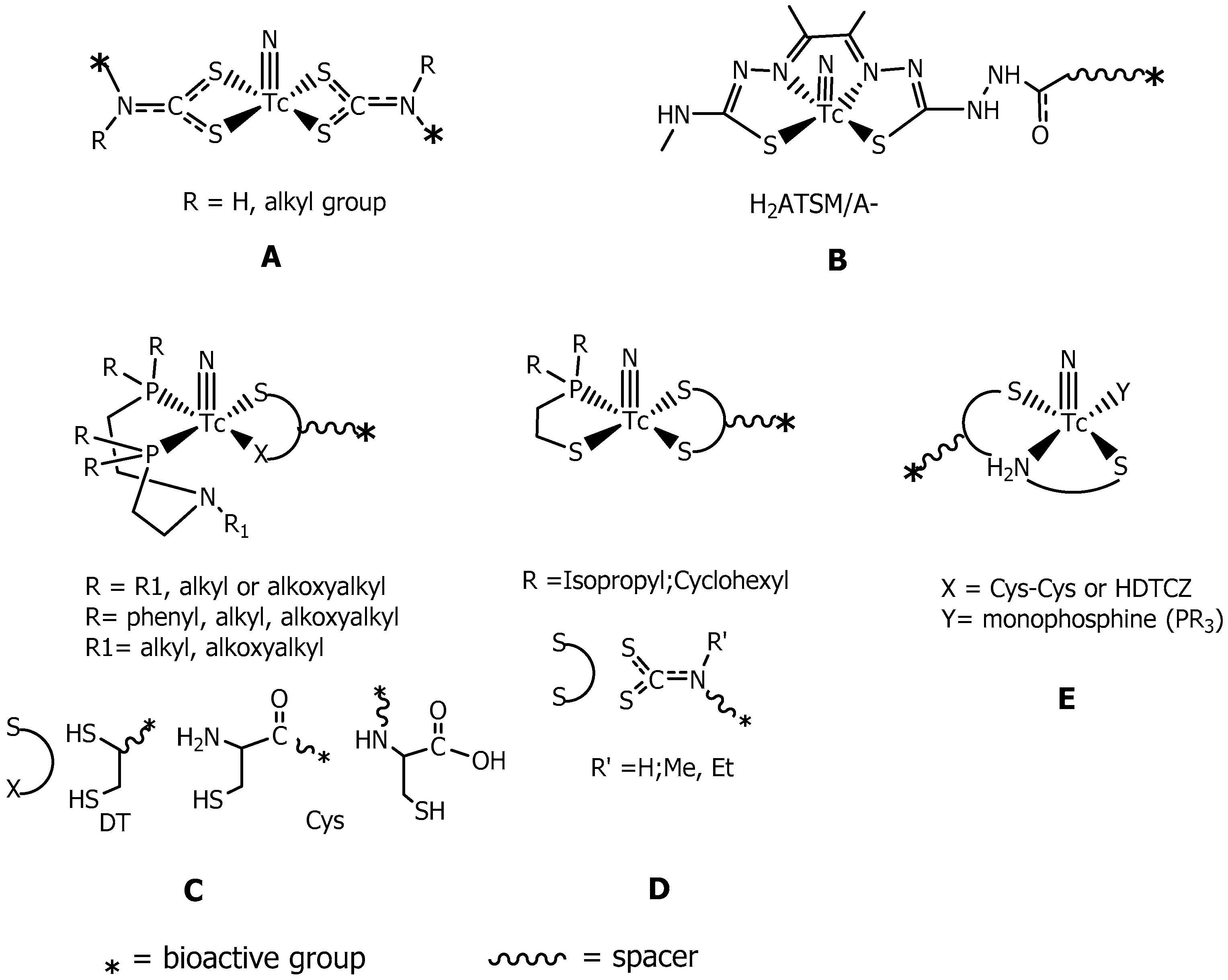 Inorganics 08 00003 g015