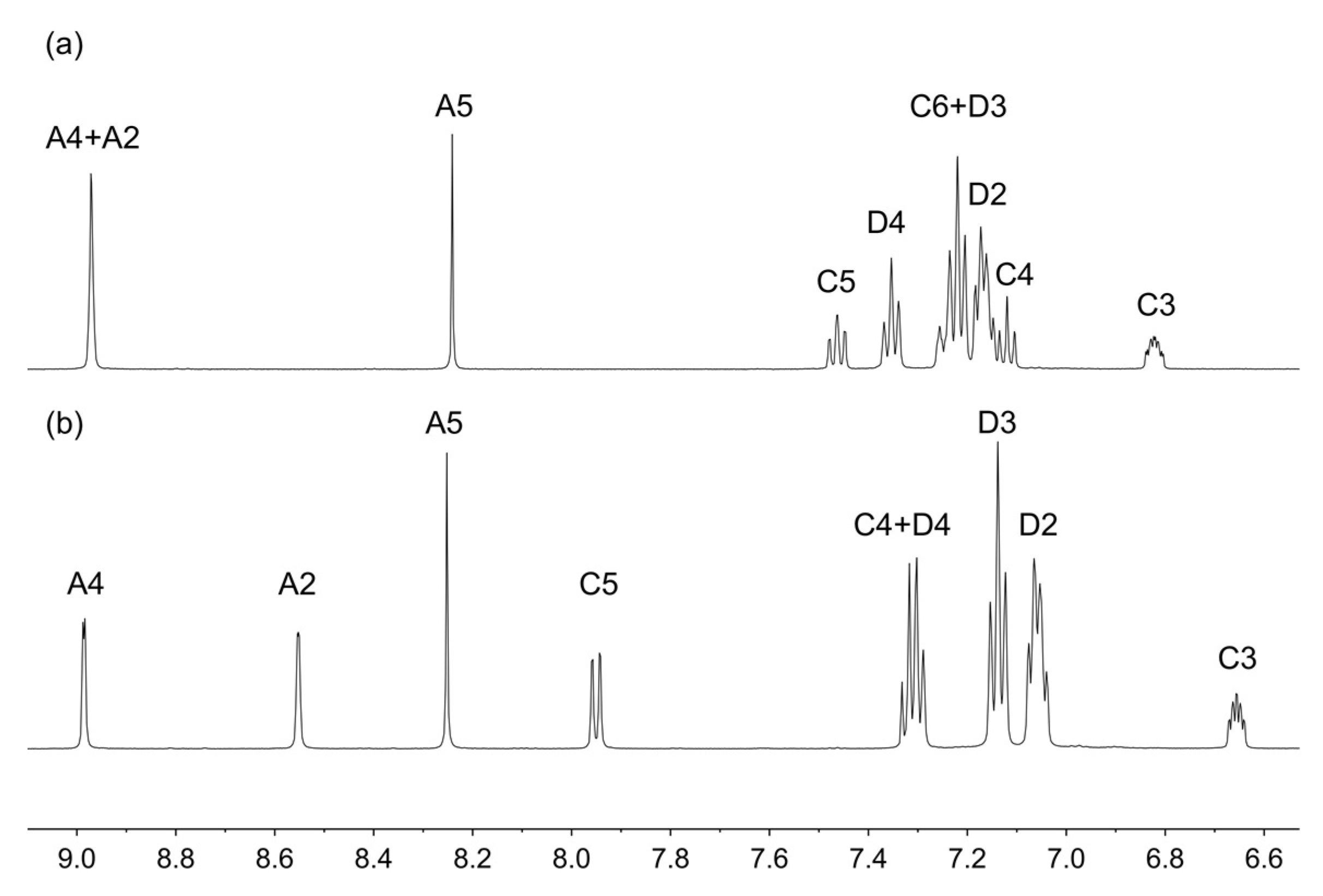 Inorganics 08 00004 g001