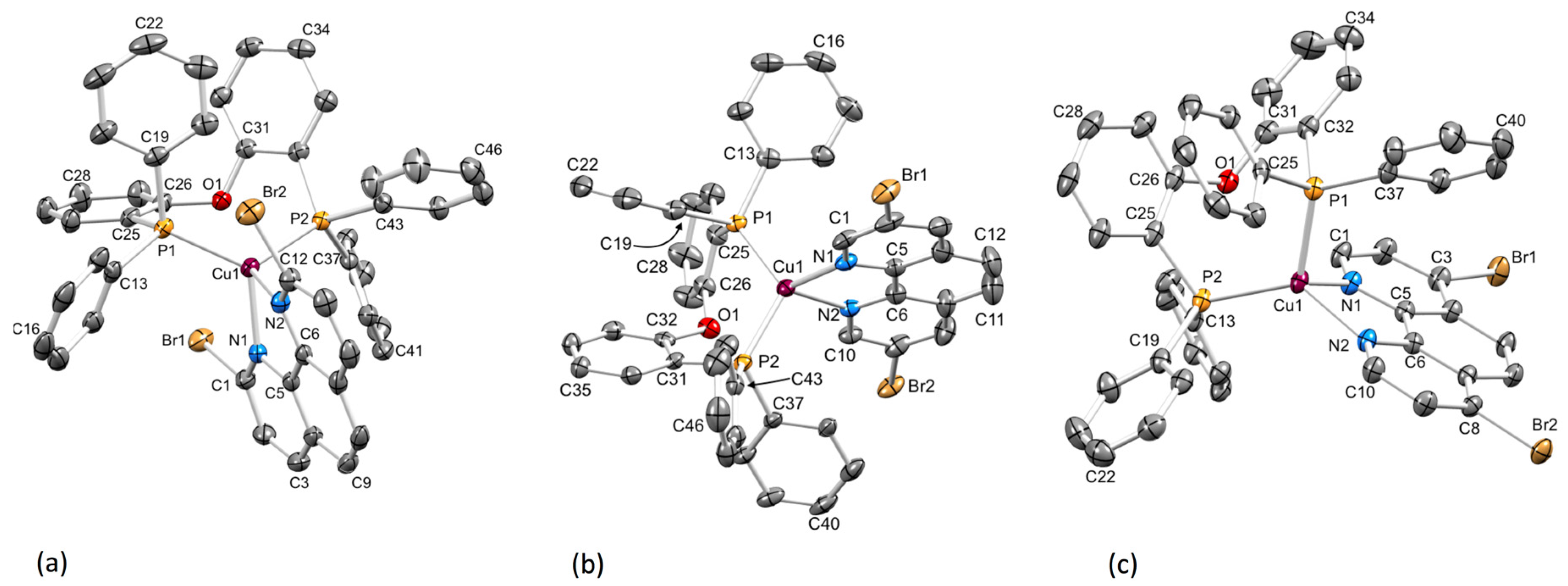 Inorganics 08 00004 g002
