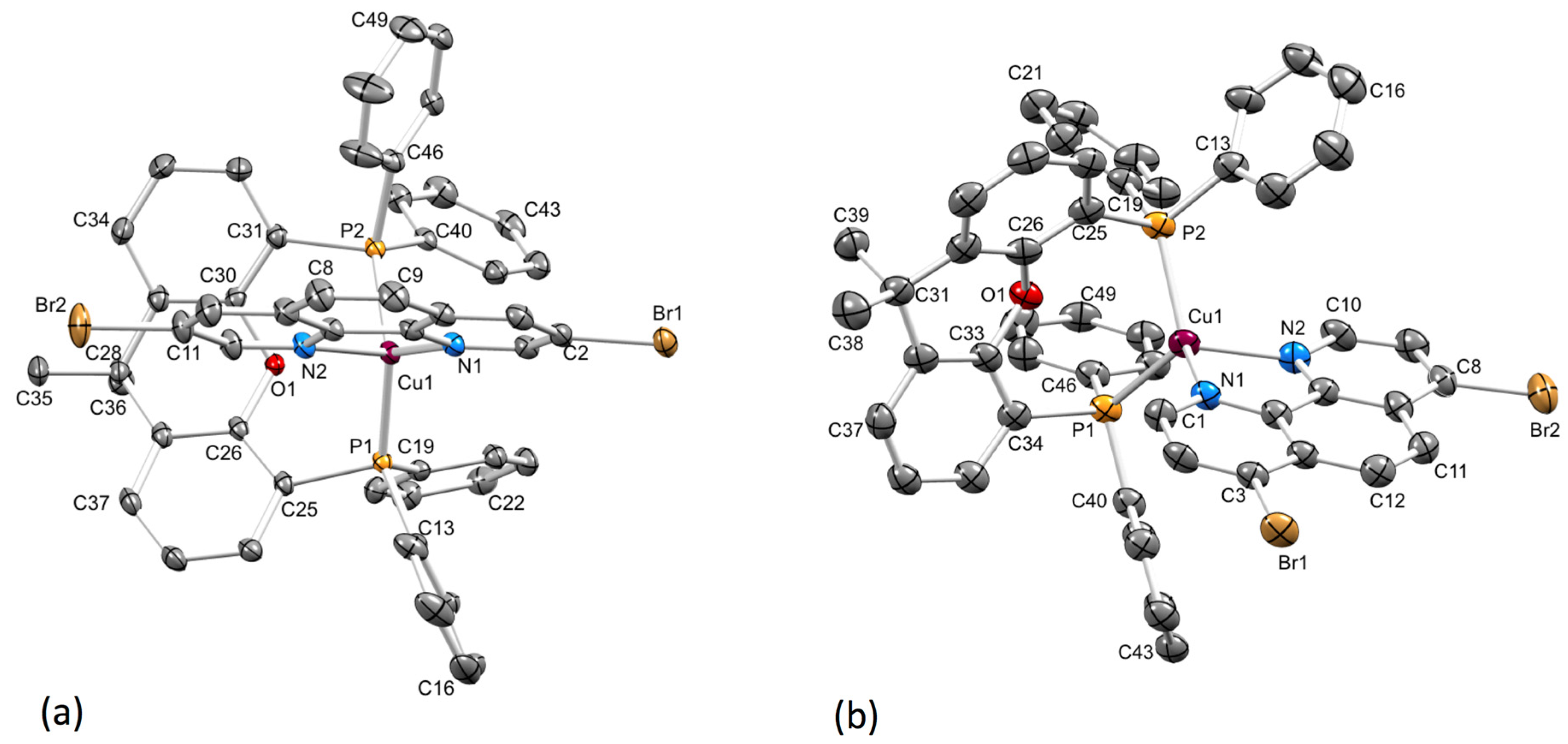 Inorganics 08 00004 g003