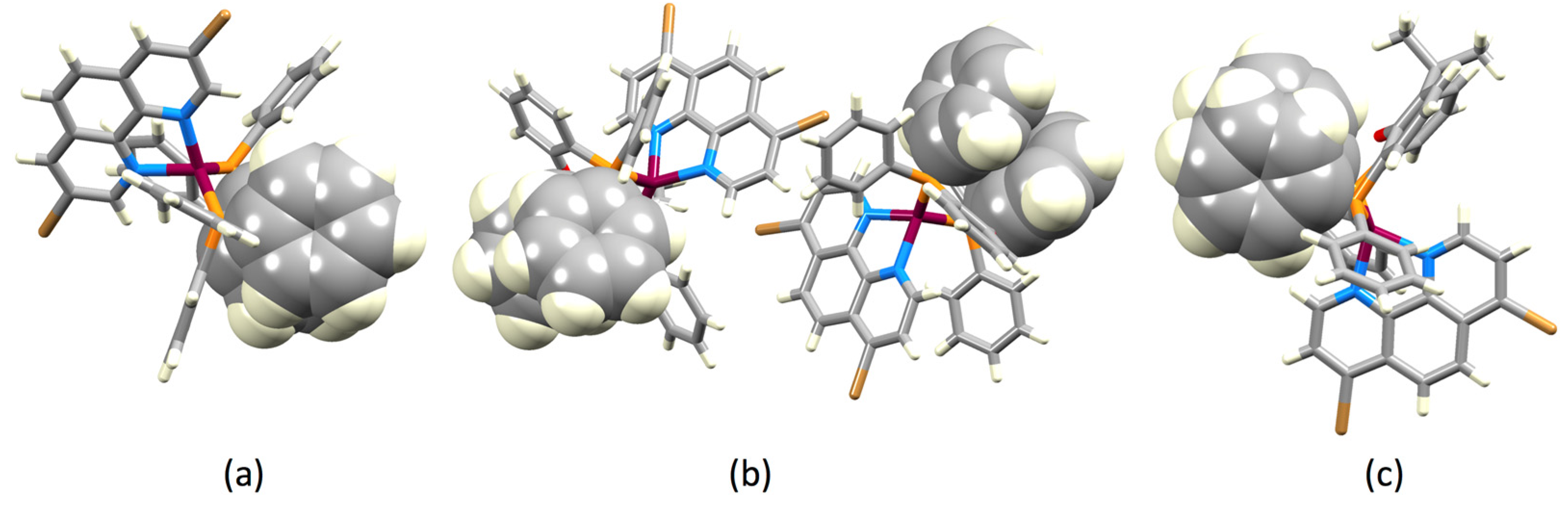 Inorganics 08 00004 g005