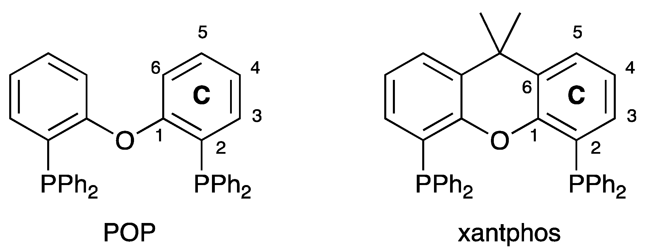 Inorganics 08 00004 sch001