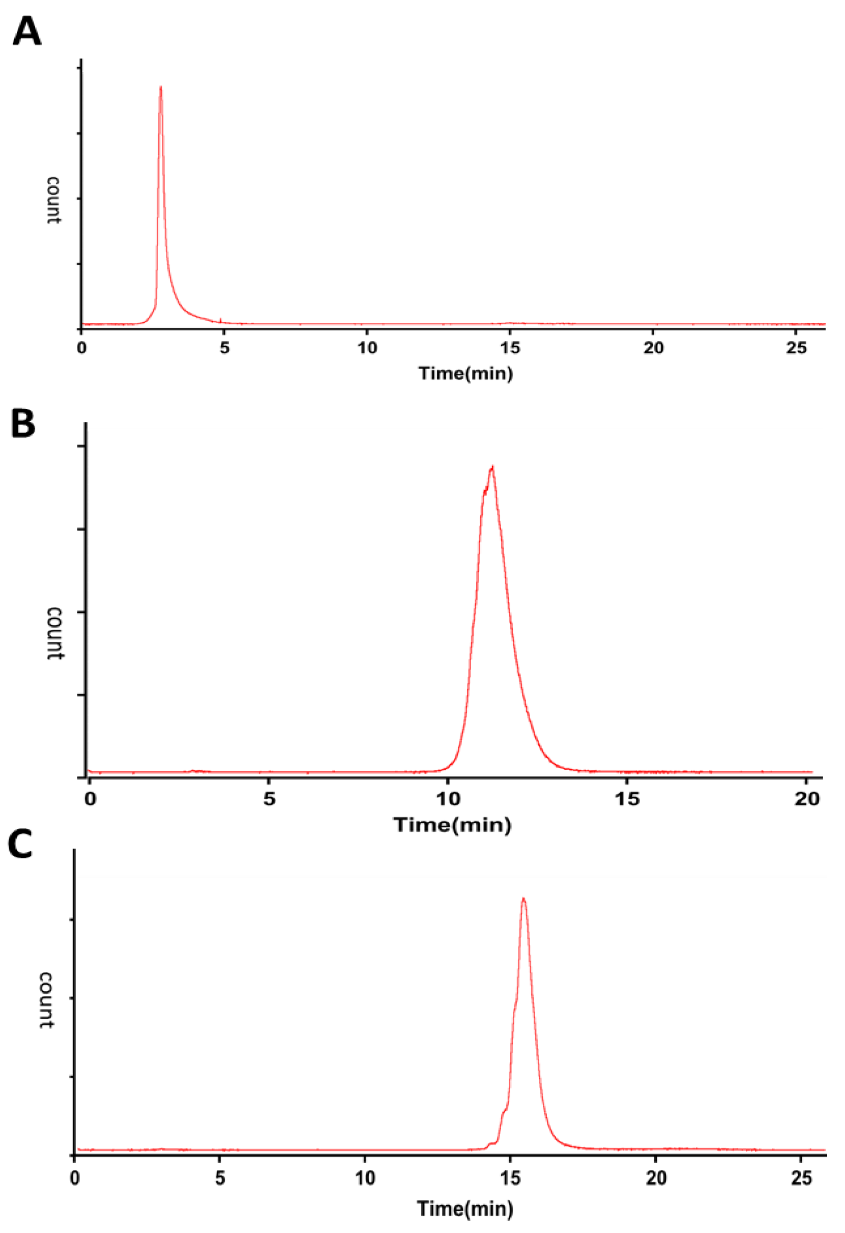 Inorganics 08 00005 g001 Inorganics 08 00005 g001