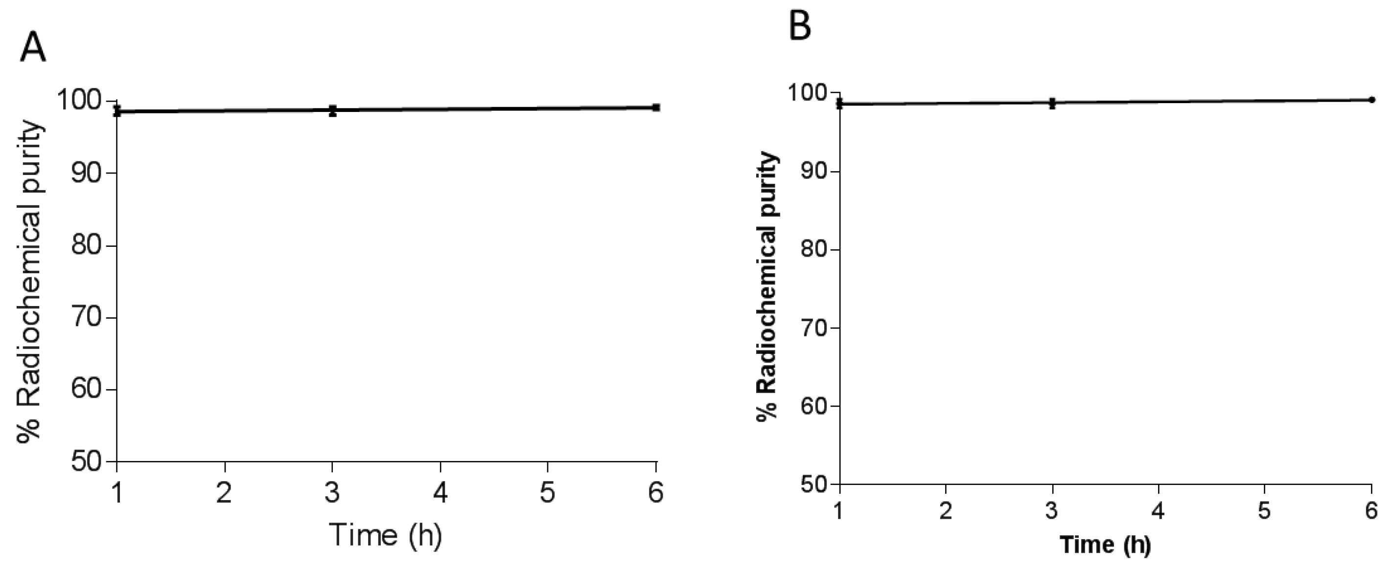 Inorganics 08 00005 g002 Inorganics 08 00005 g002