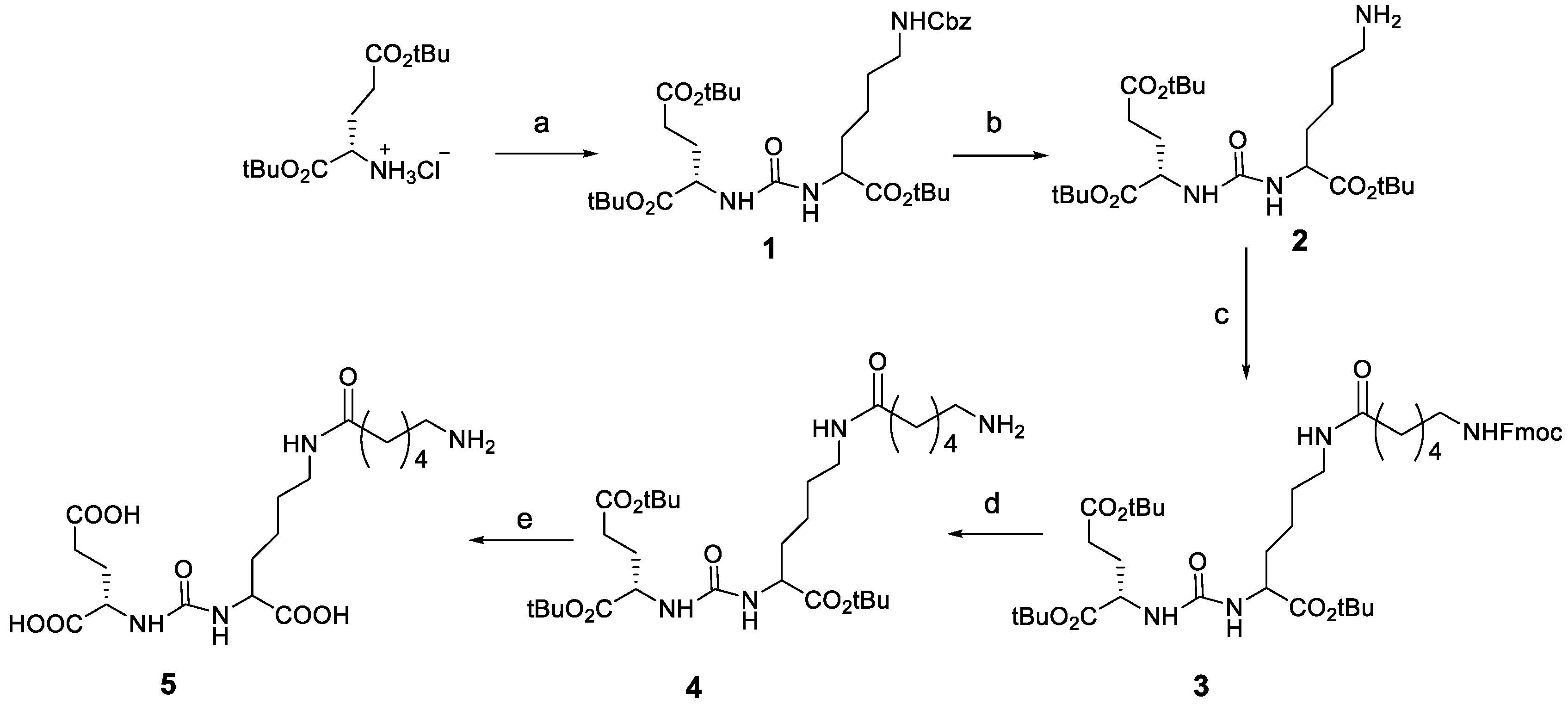 Inorganics 08 00005 sch001 Inorganics 08 00005 sch001