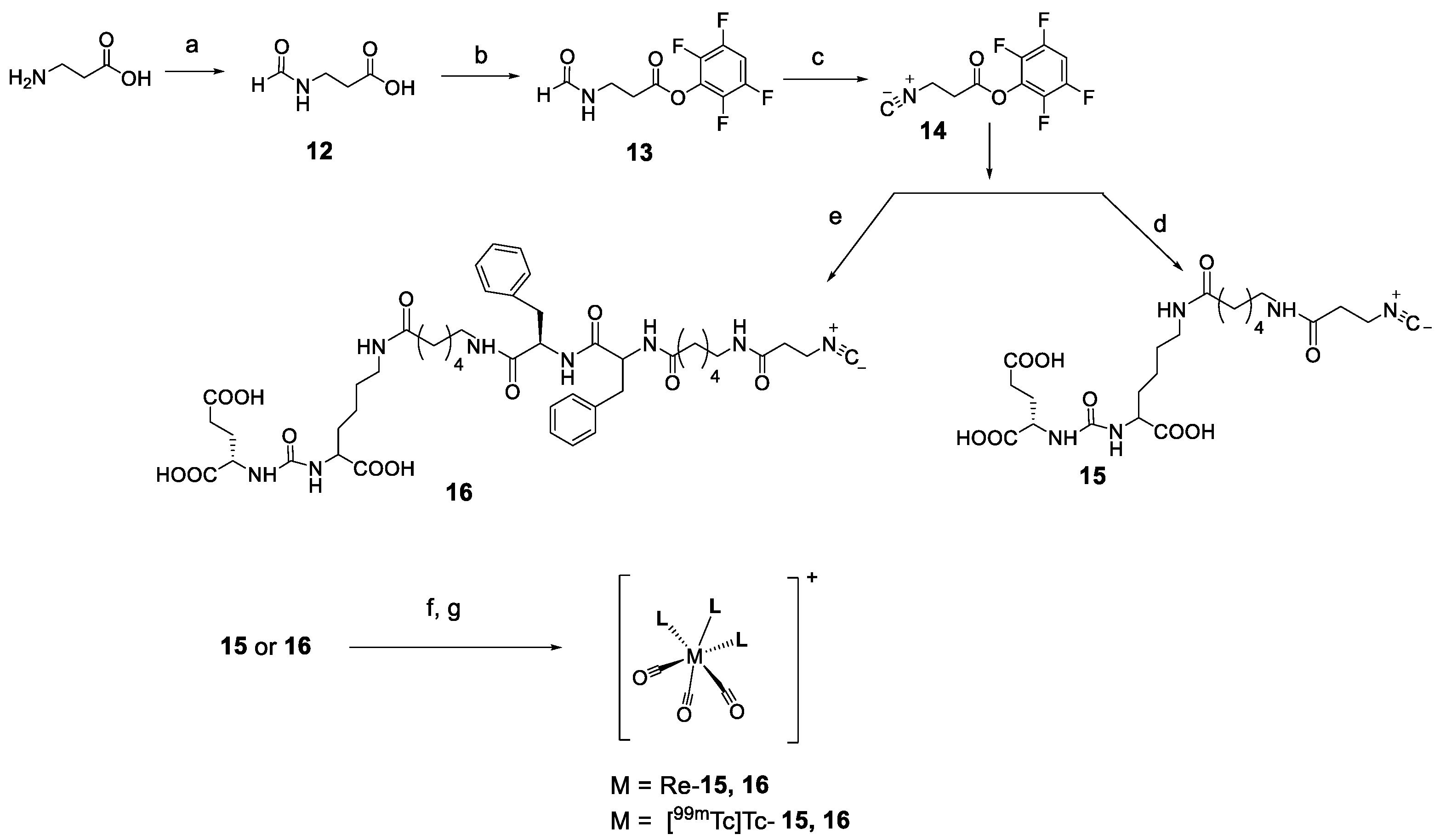 Inorganics 08 00005 sch003 Inorganics 08 00005 sch003