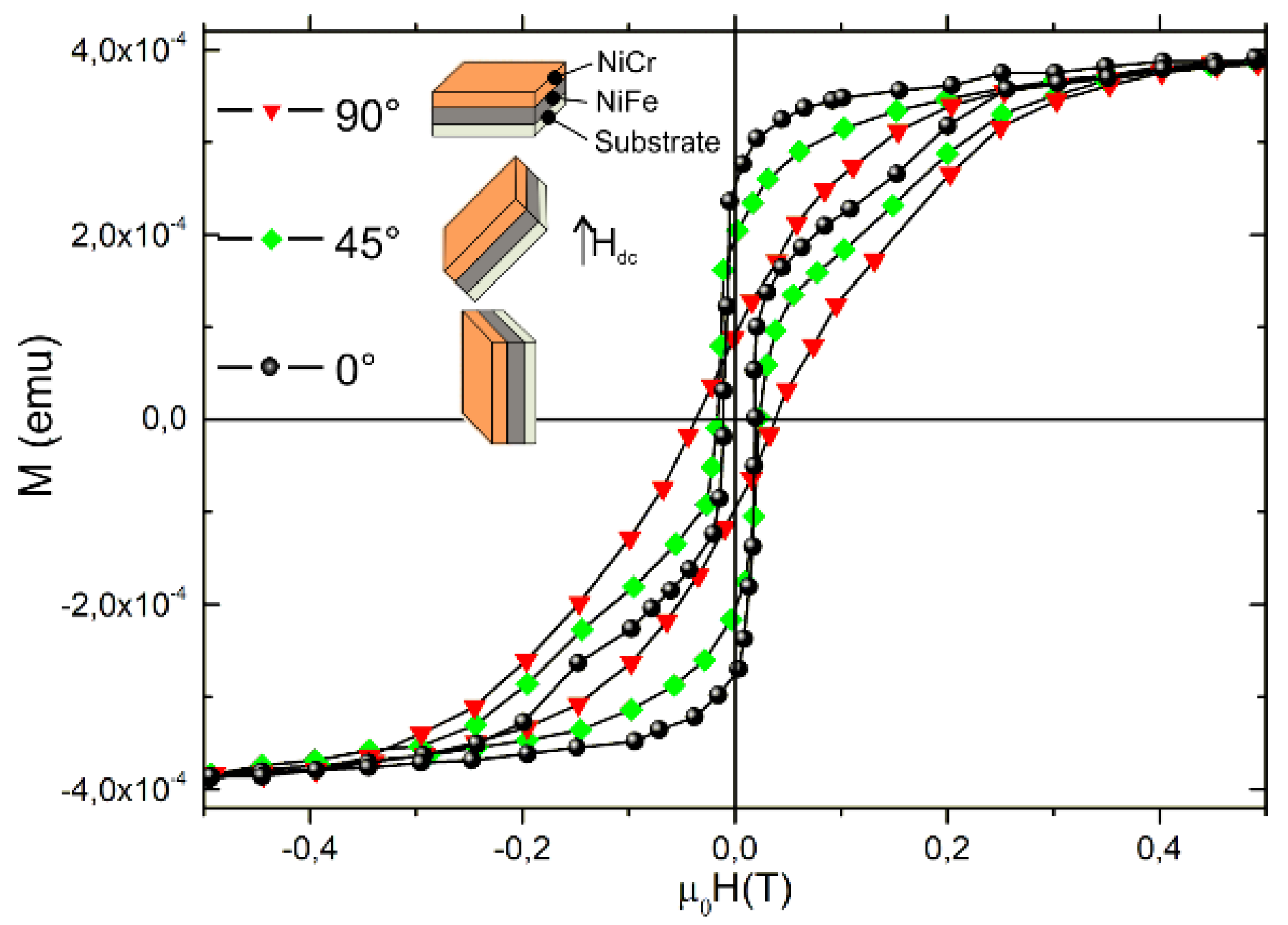 Inorganics 08 00006 g004 Inorganics 08 00006 g004