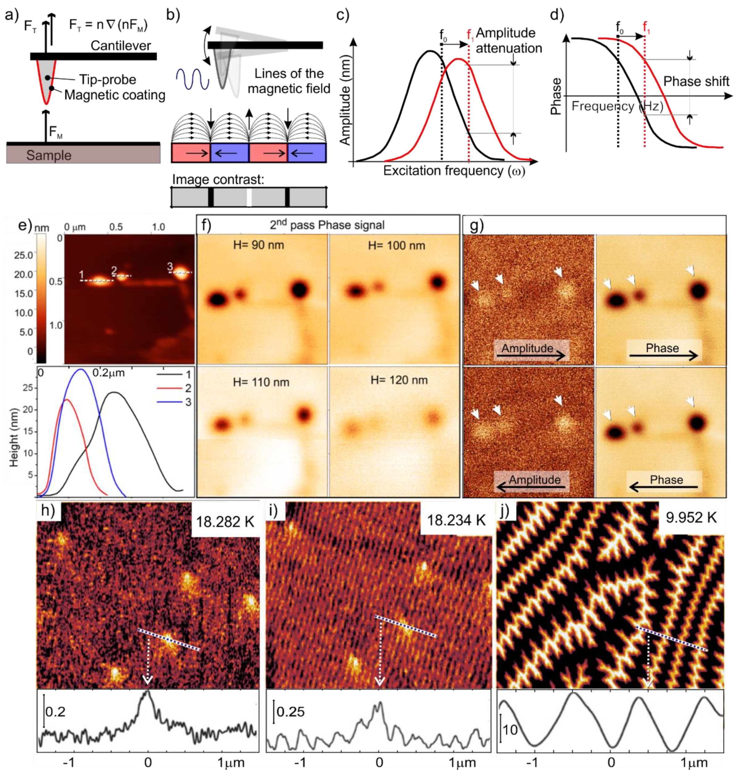 Inorganics 08 00006 g014 Inorganics 08 00006 g014