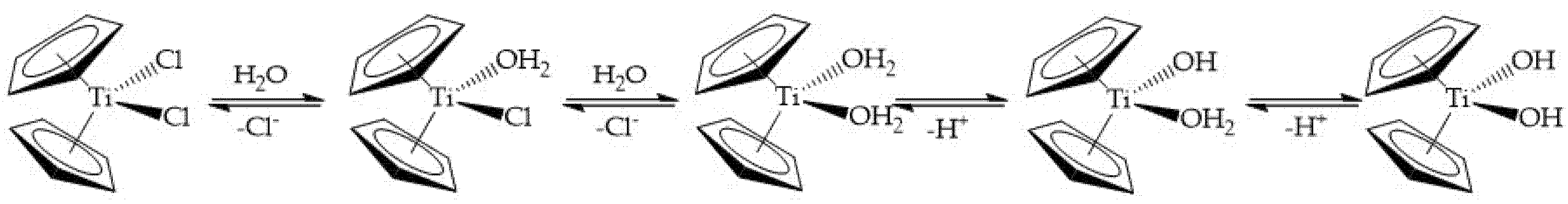 Inorganics 08 00010 g004