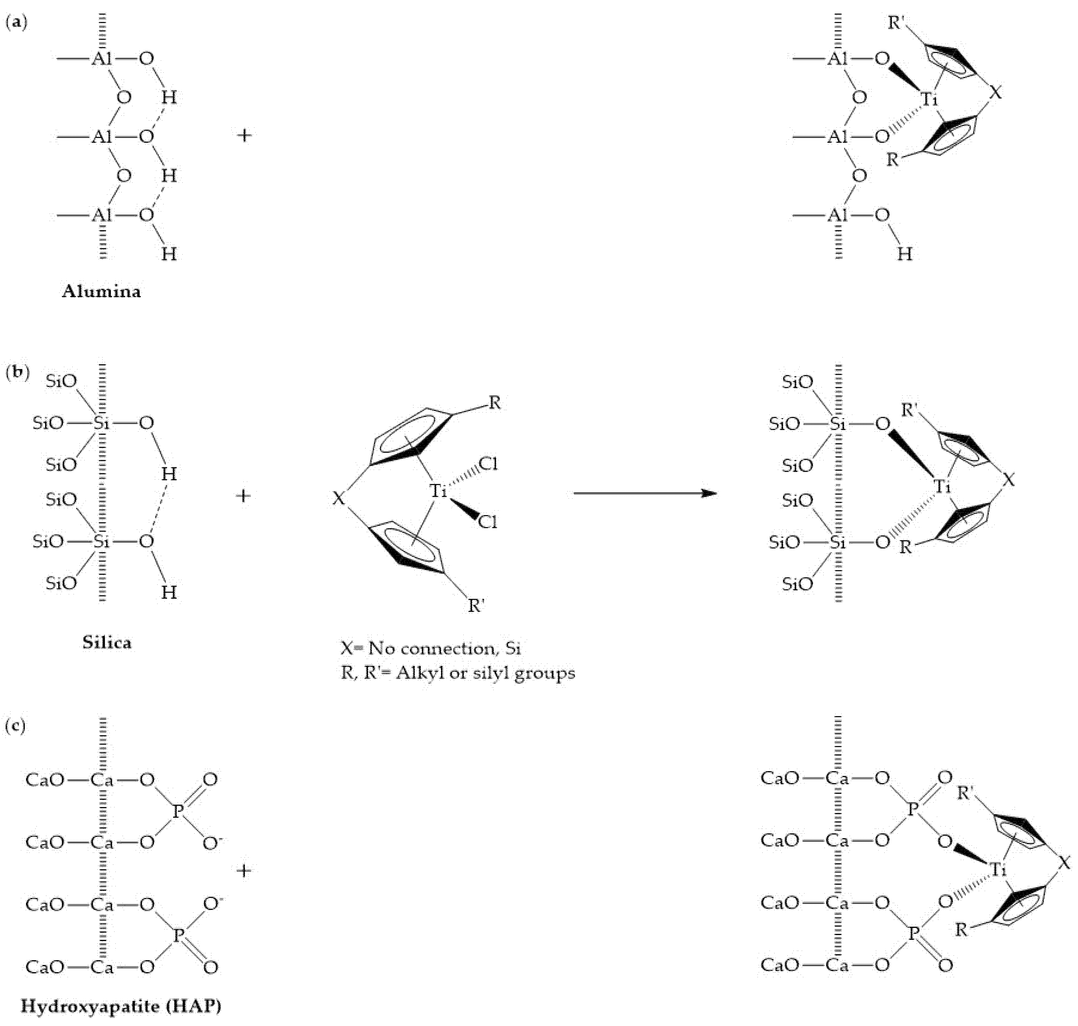 Inorganics 08 00010 g008