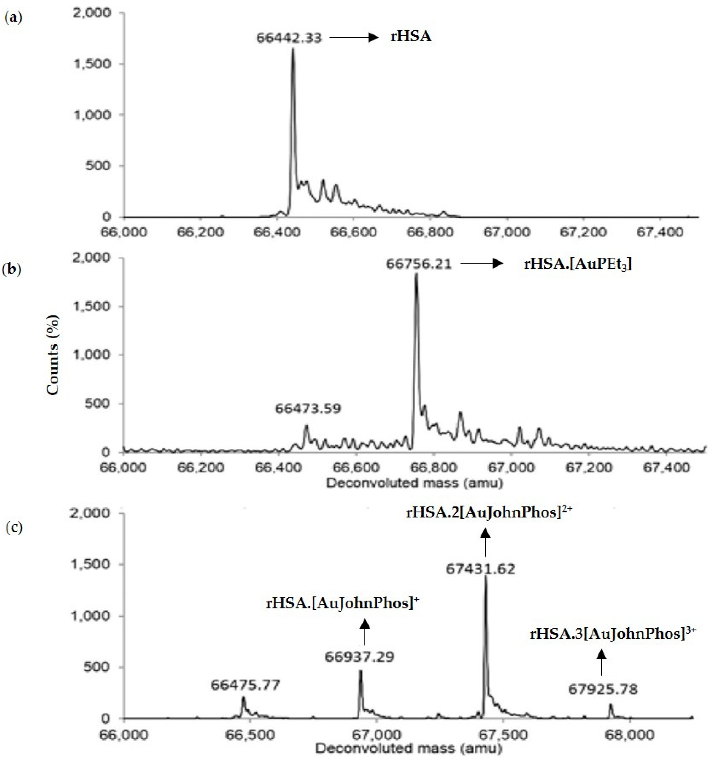 Inorganics 08 00010 g013