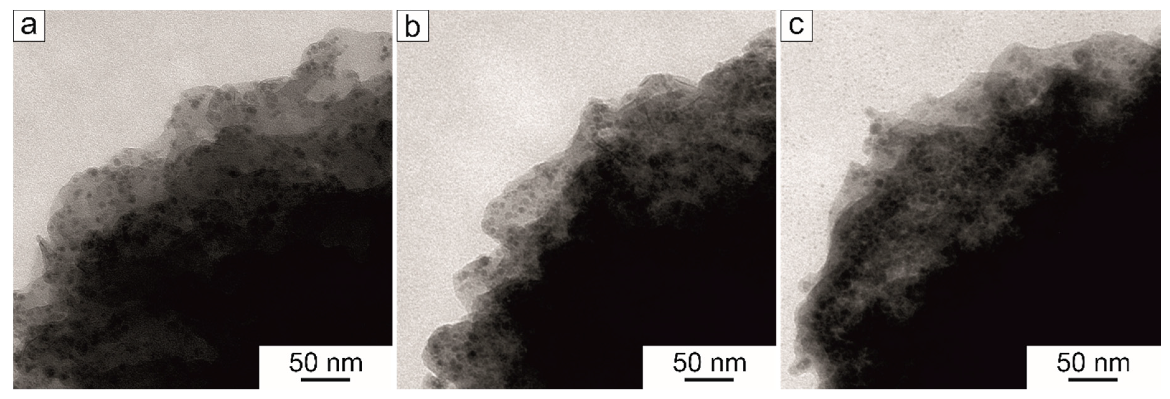 Inorganics 08 00011 g003