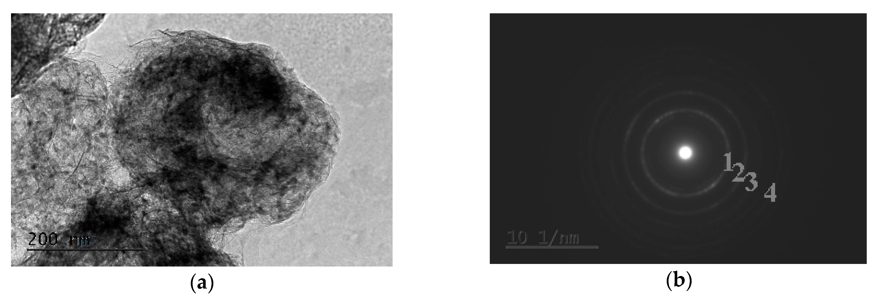 Inorganics 08 00012 g004