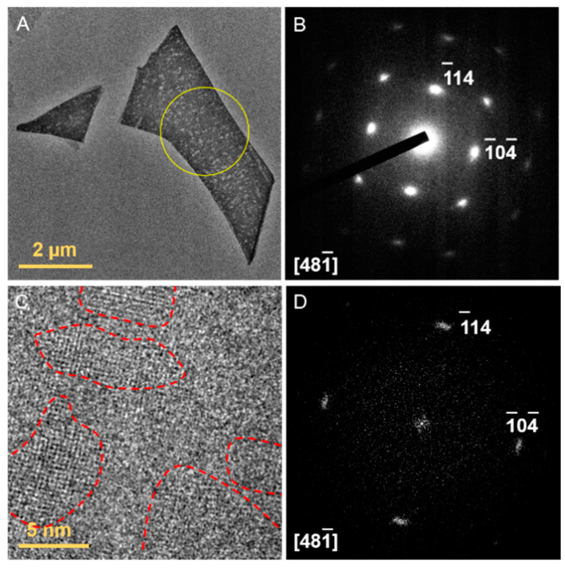 Inorganics 08 00013 g005