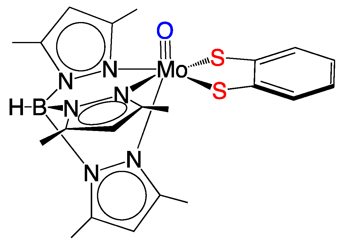 Inorganics 08 00019 g006 Inorganics 08 00019 g006