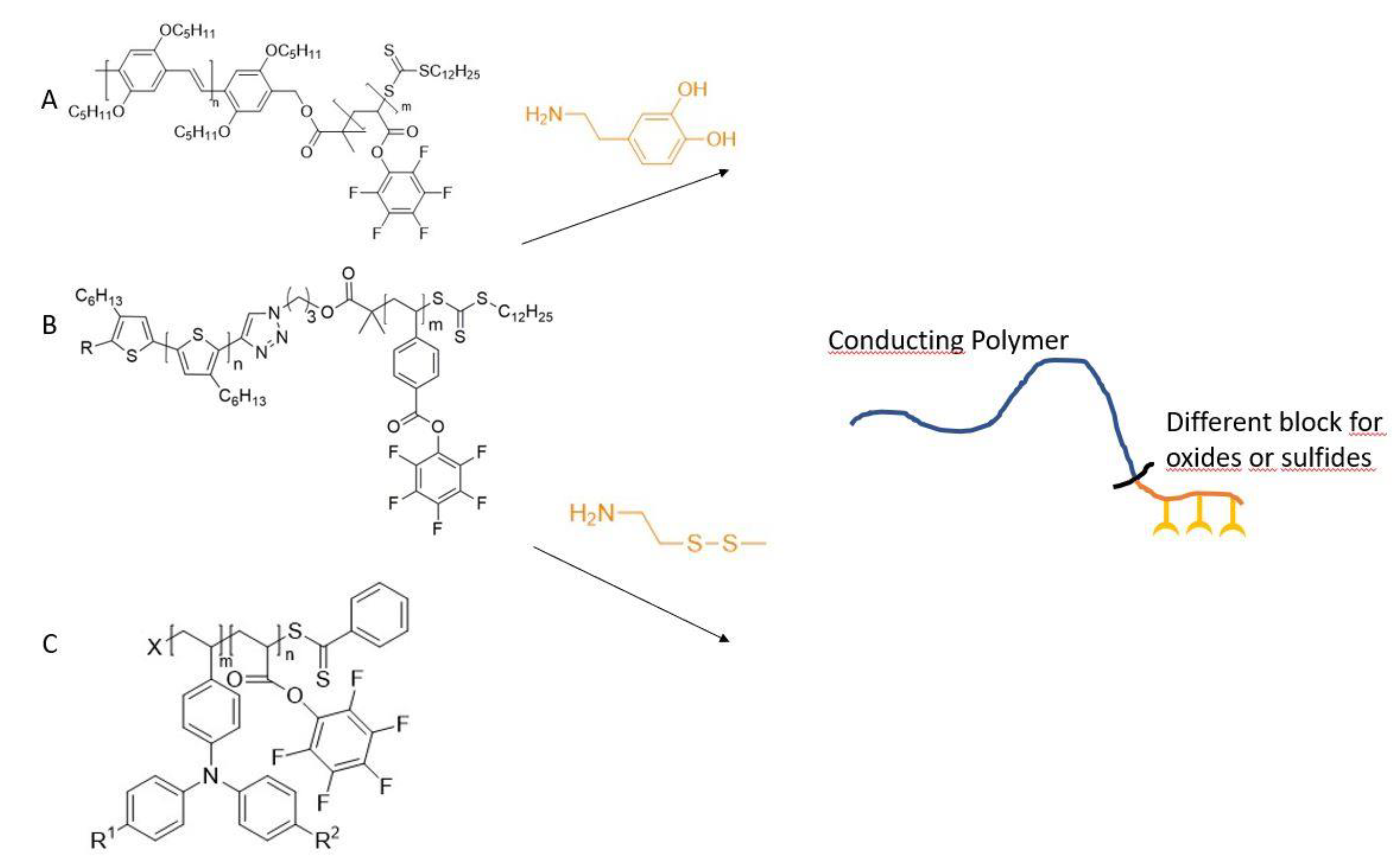 Inorganics 08 00020 g010