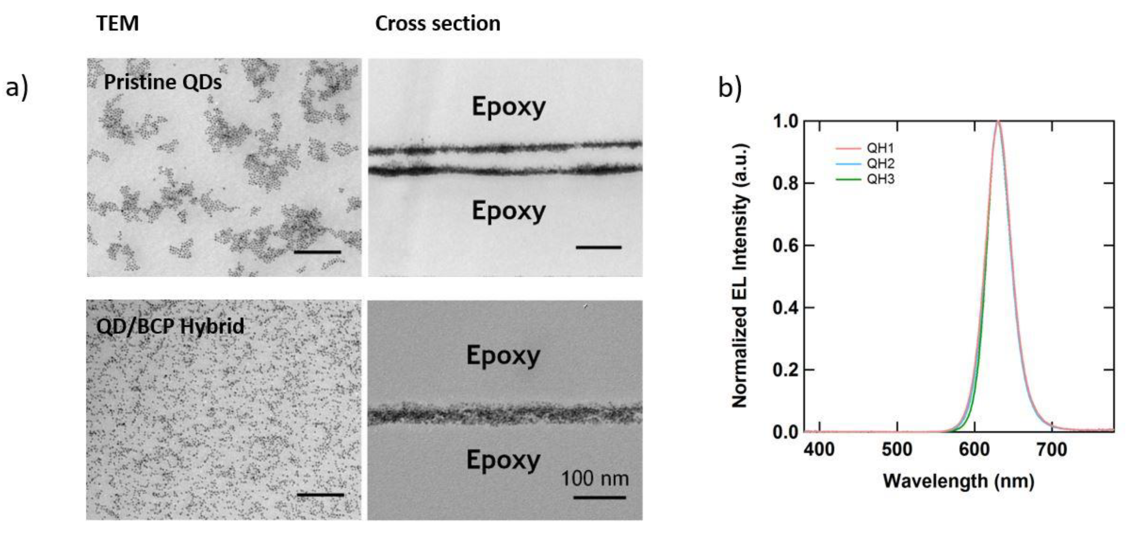 Inorganics 08 00020 g011