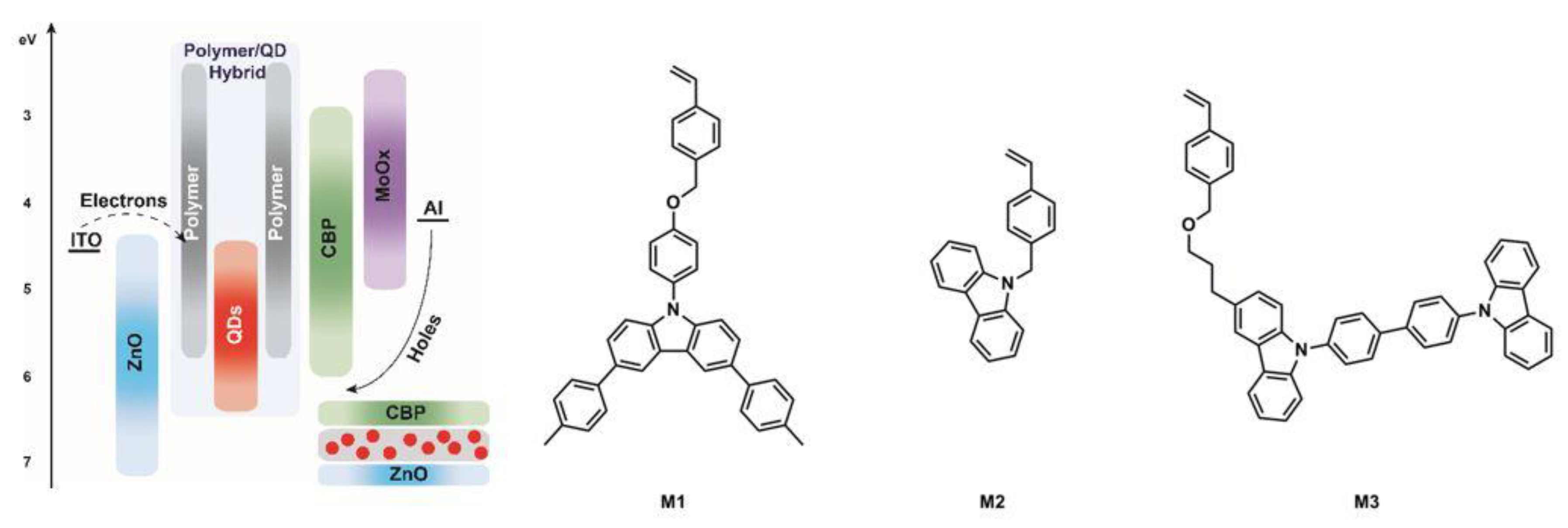 Inorganics 08 00020 g012