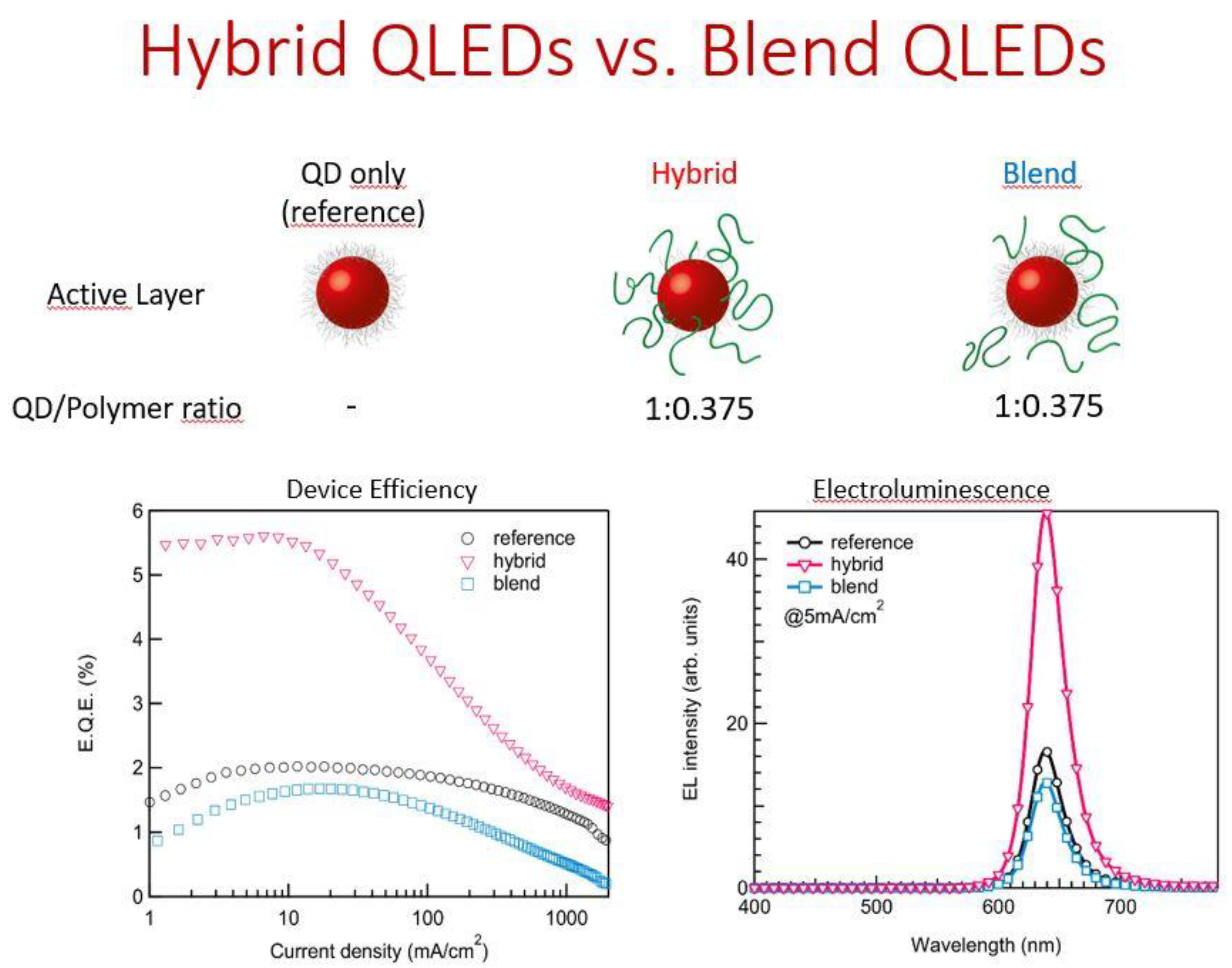 Inorganics 08 00020 g013