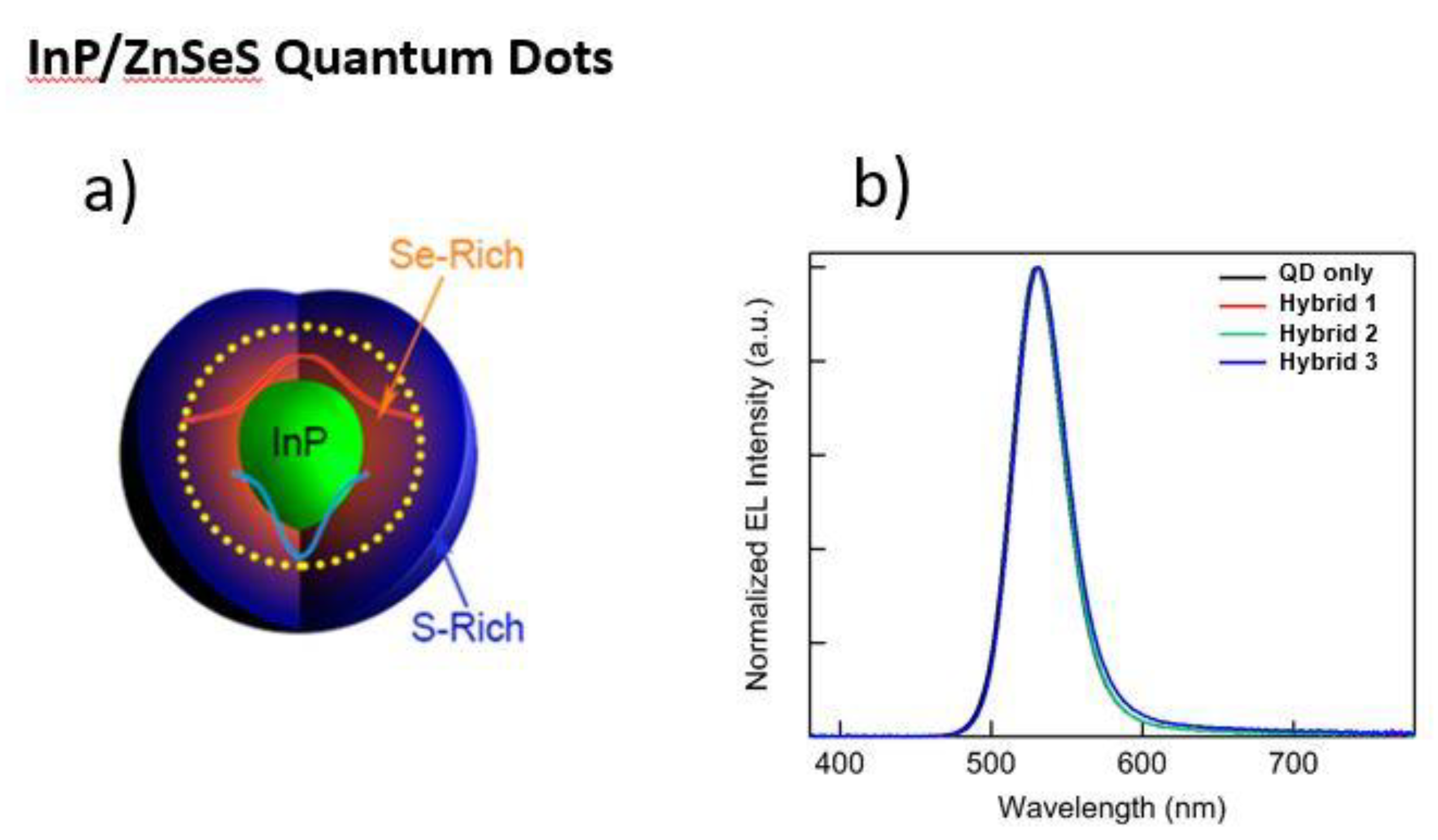 Inorganics 08 00020 g014