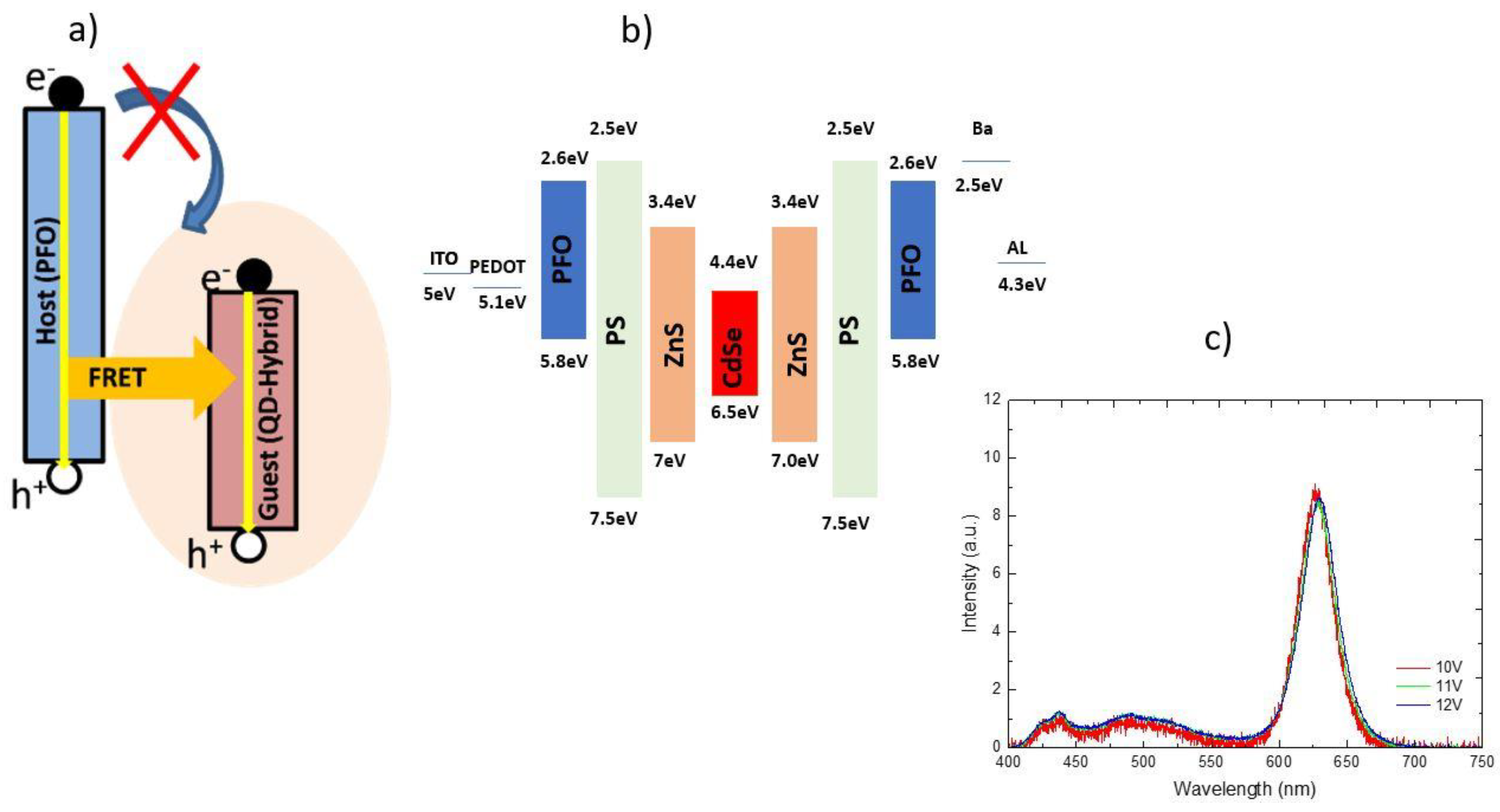 Inorganics 08 00020 g015