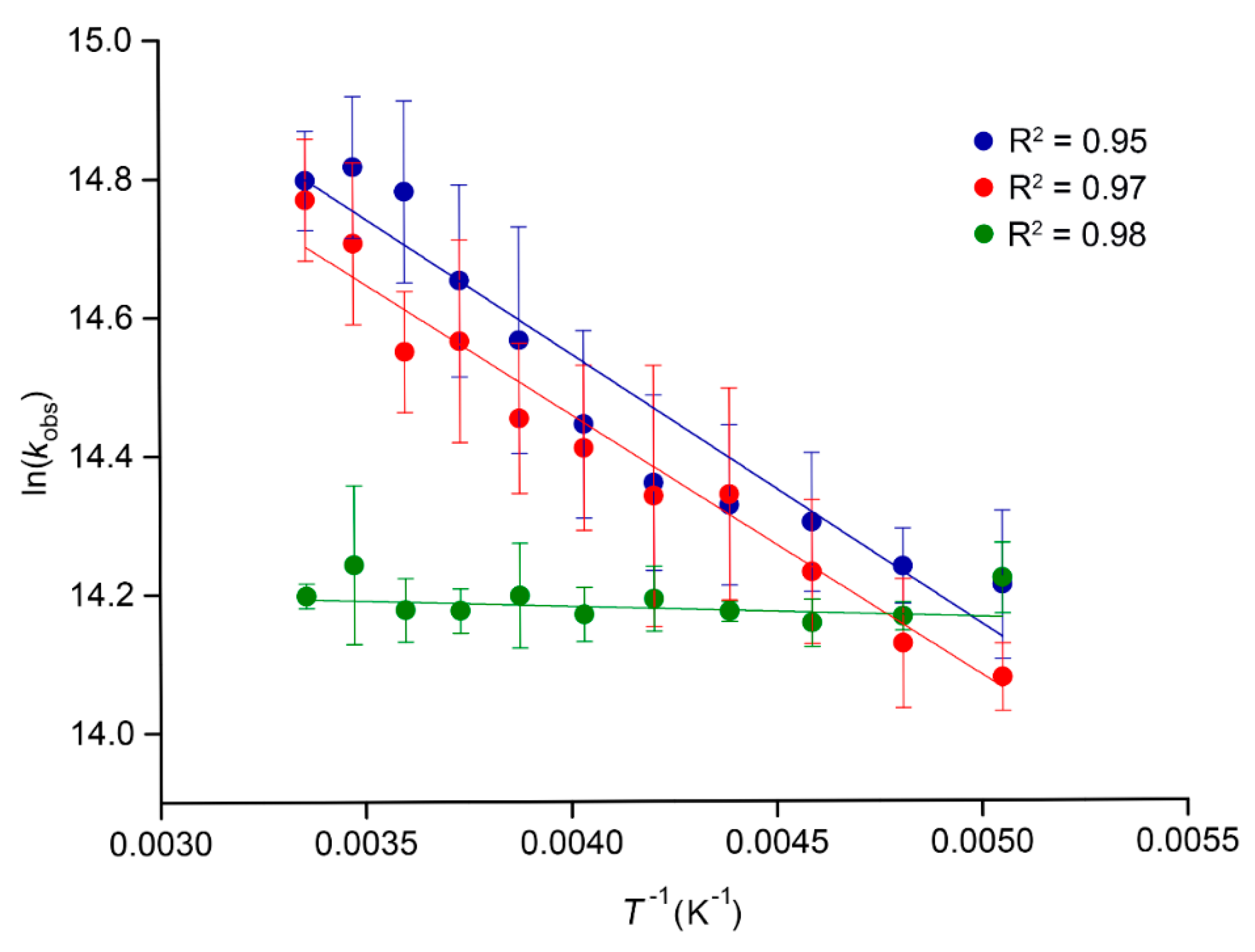Inorganics 08 00023 g004 Inorganics 08 00023 g004