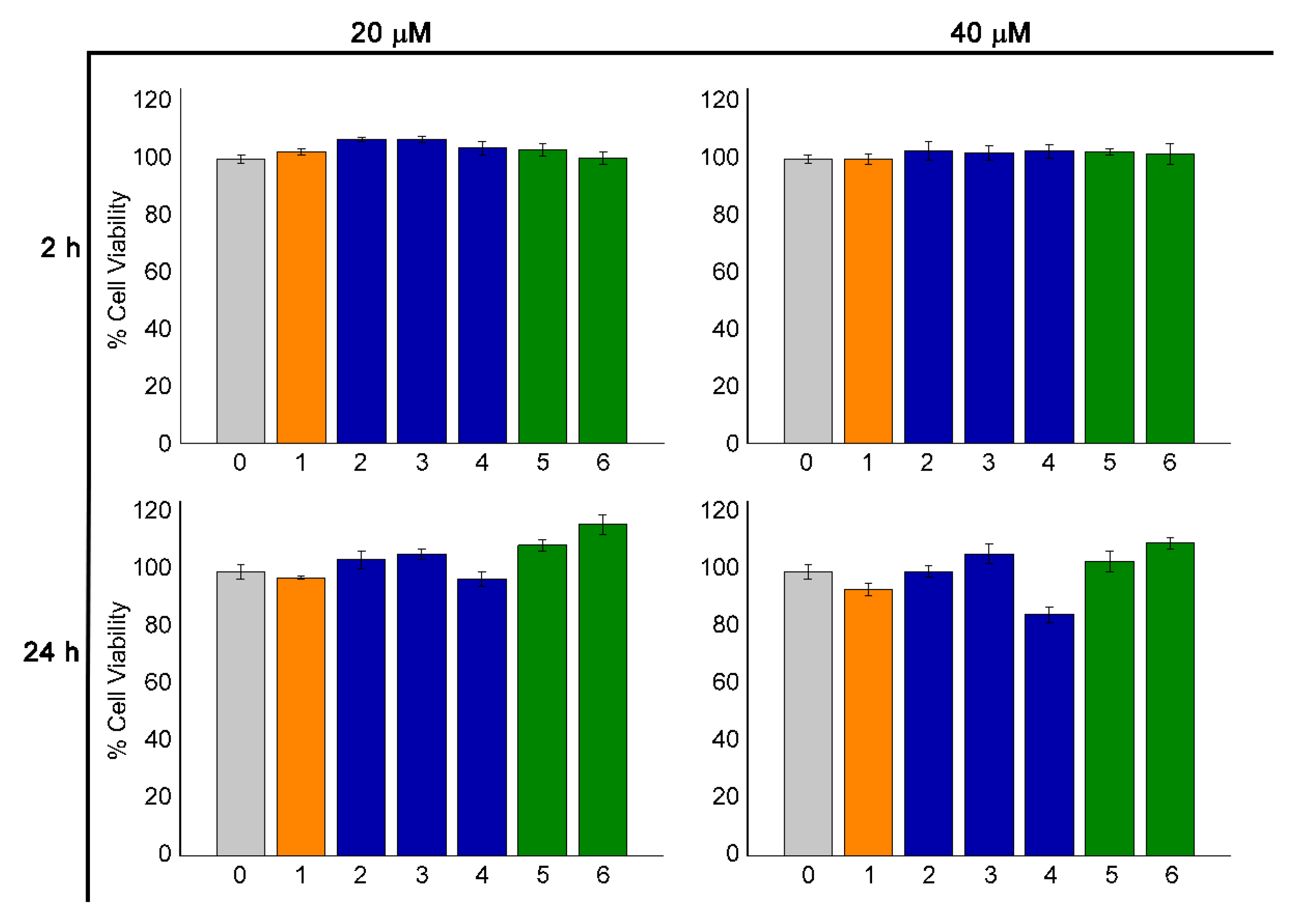 Inorganics 08 00023 g006 Inorganics 08 00023 g006