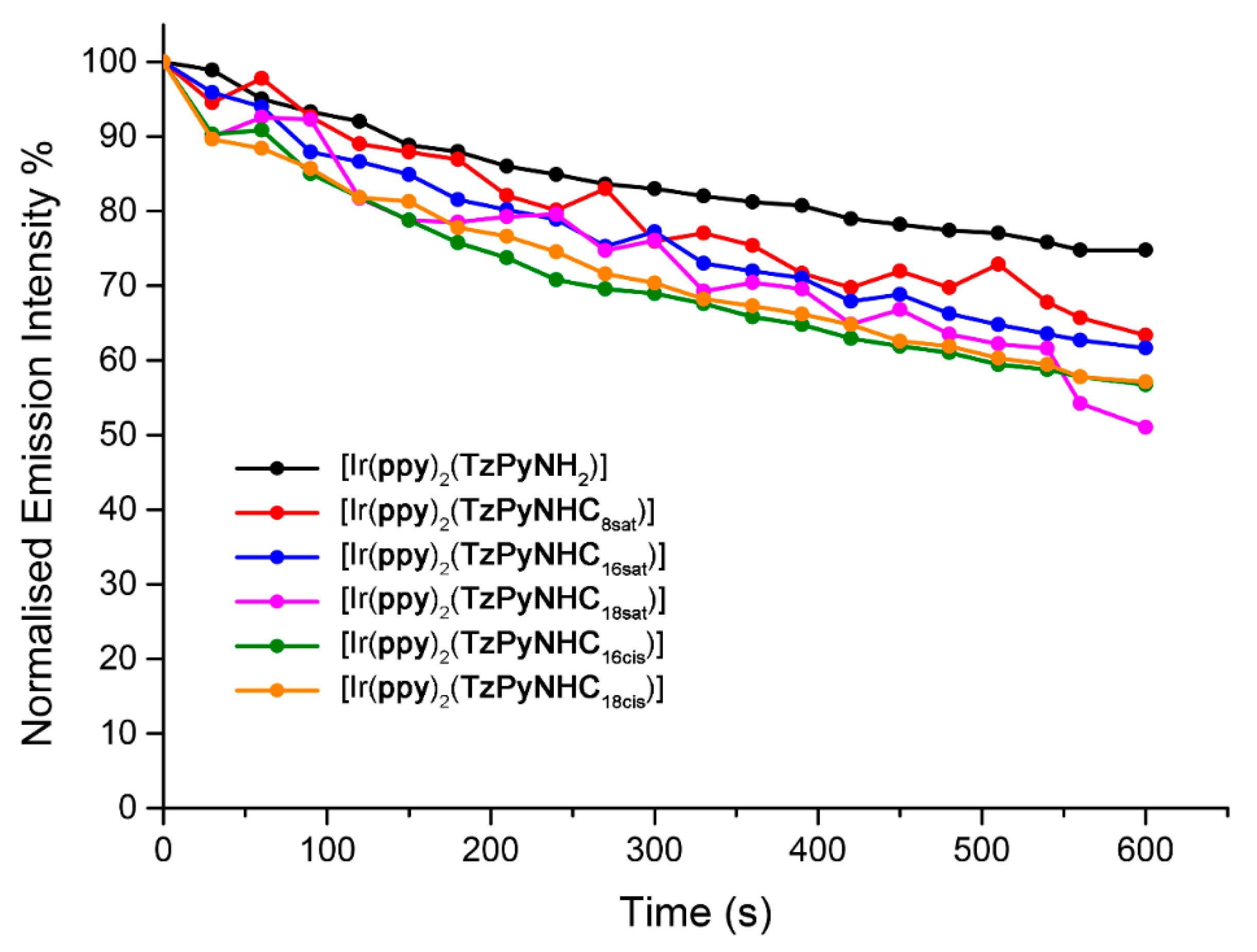Inorganics 08 00023 g007 Inorganics 08 00023 g007