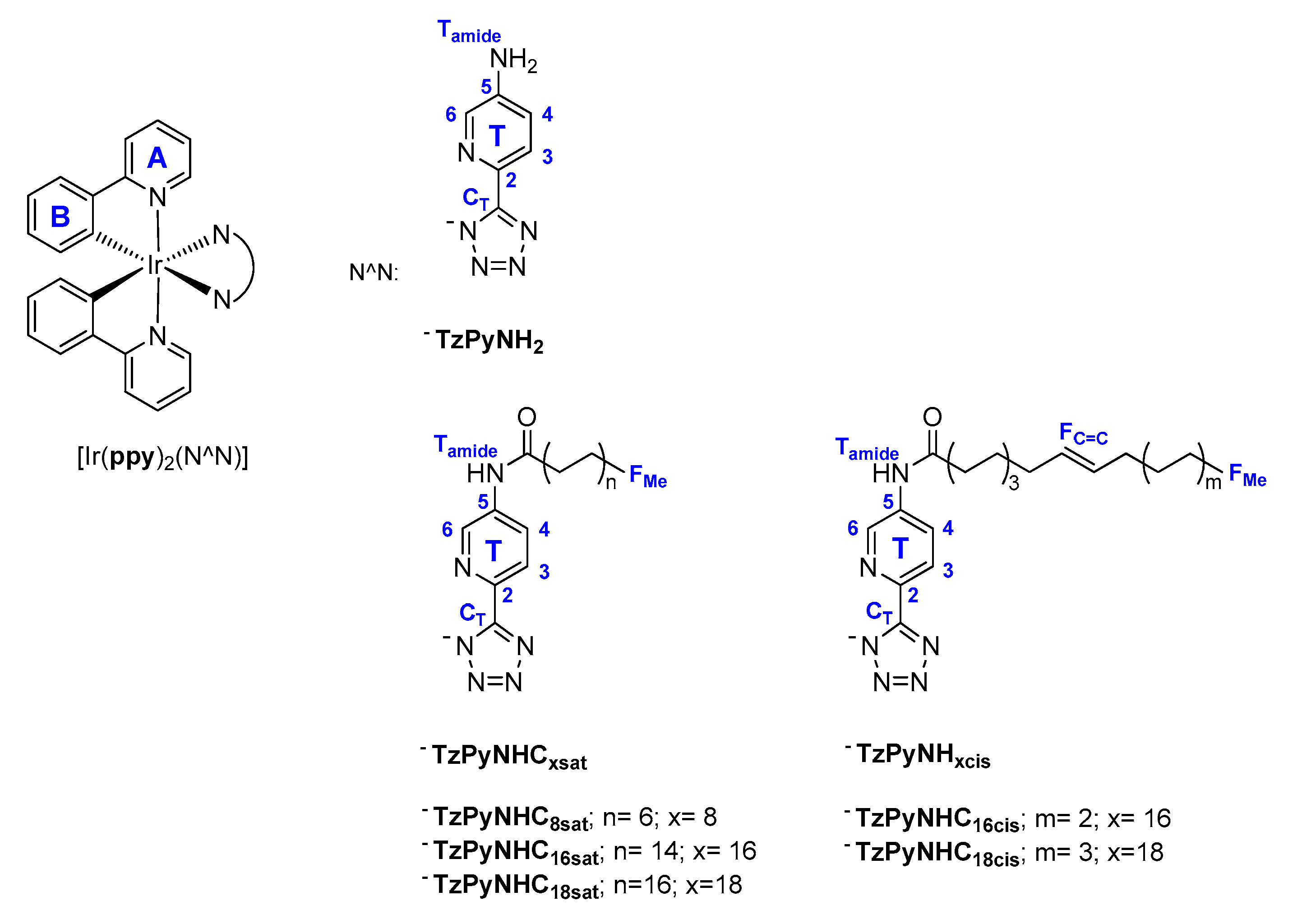 Inorganics 08 00023 sch001 Inorganics 08 00023 sch001