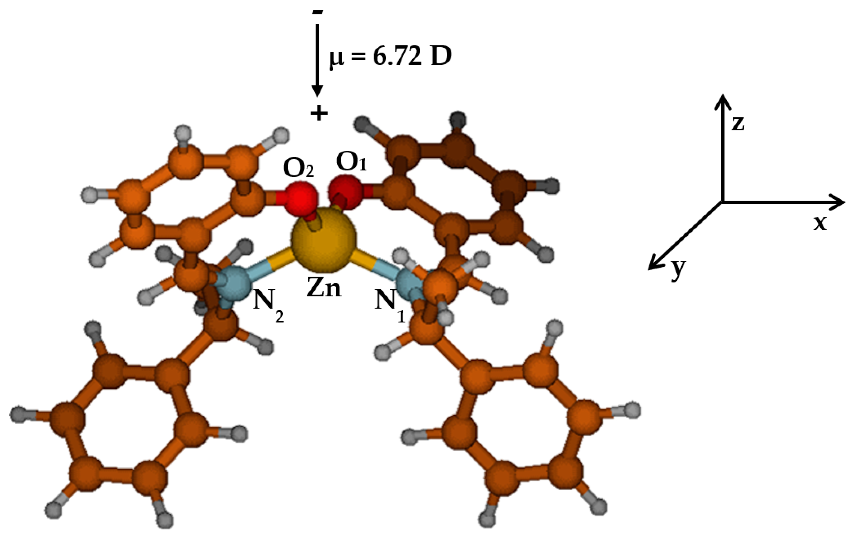 Inorganics 08 00025 g002