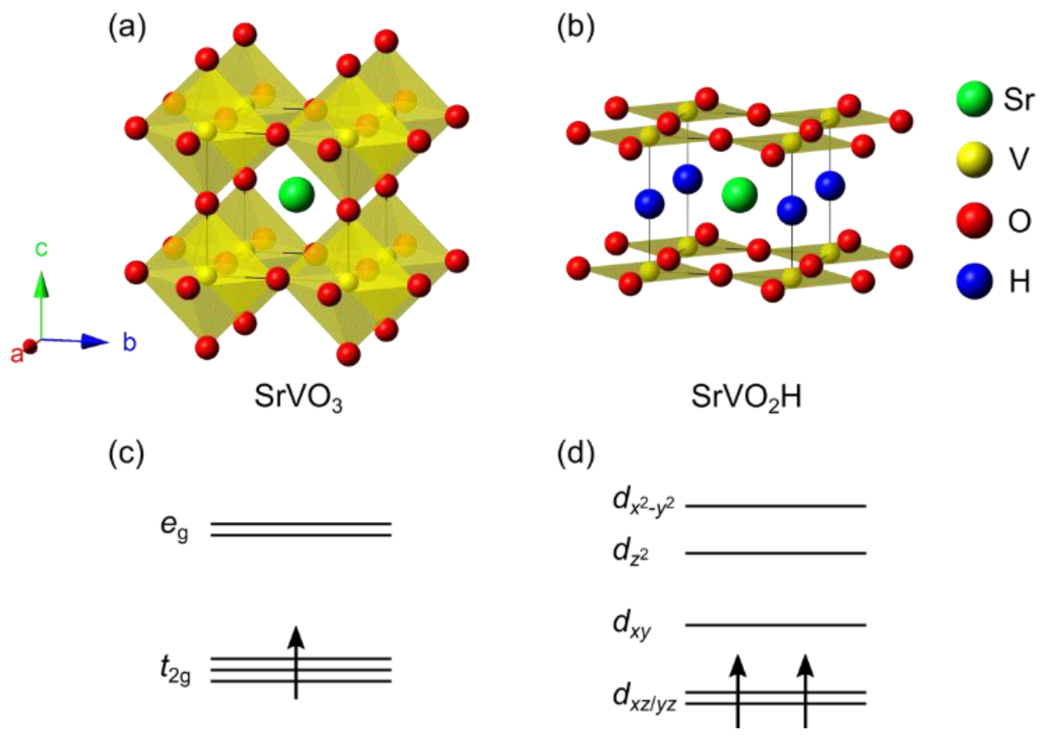 Inorganics 08 00026 g001 Inorganics 08 00026 g001