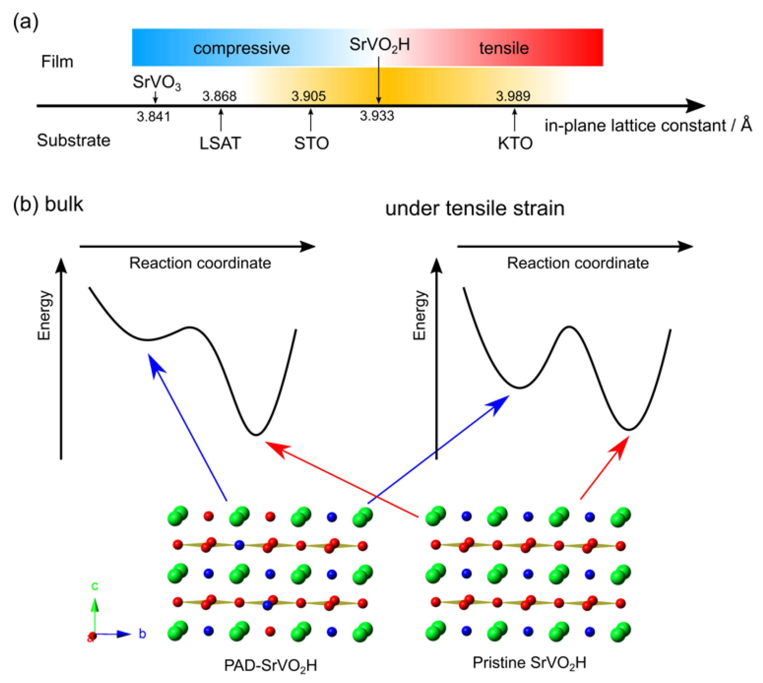 Inorganics 08 00026 g004 Inorganics 08 00026 g004