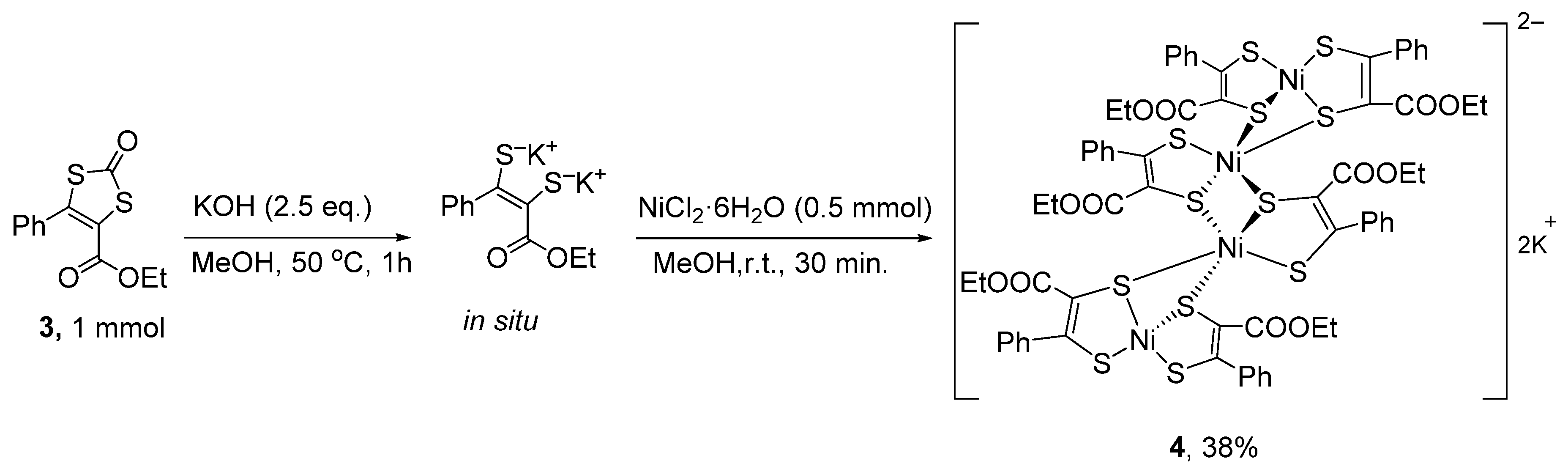 Inorganics 08 00027 sch002