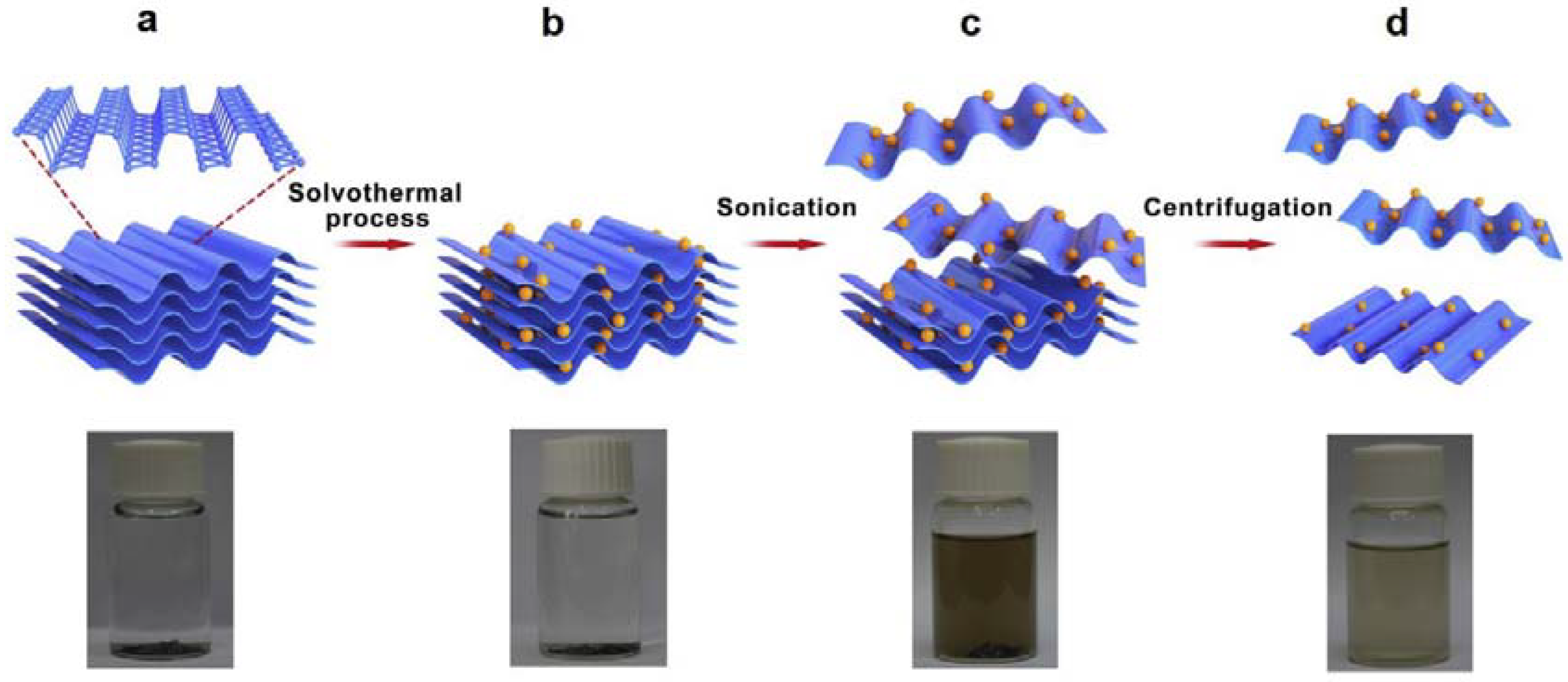 Inorganics 08 00029 g004