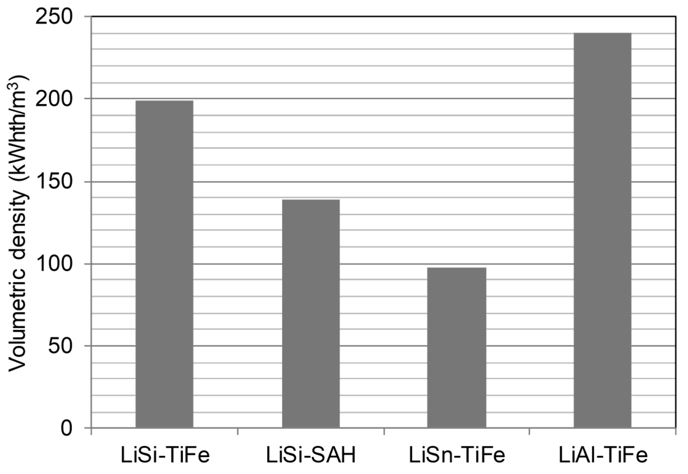Inorganics 08 00030 g001