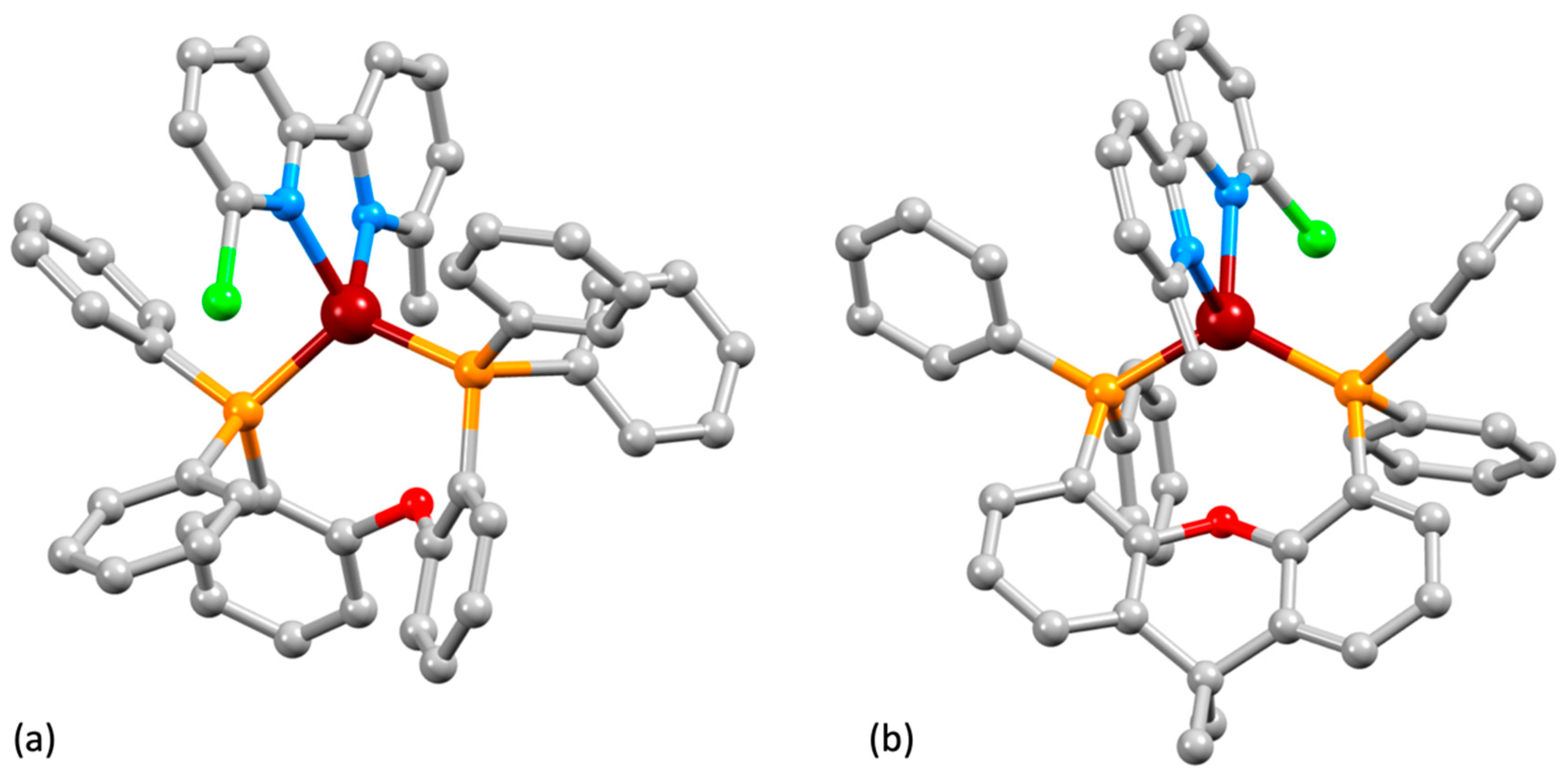 Inorganics 08 00033 g003