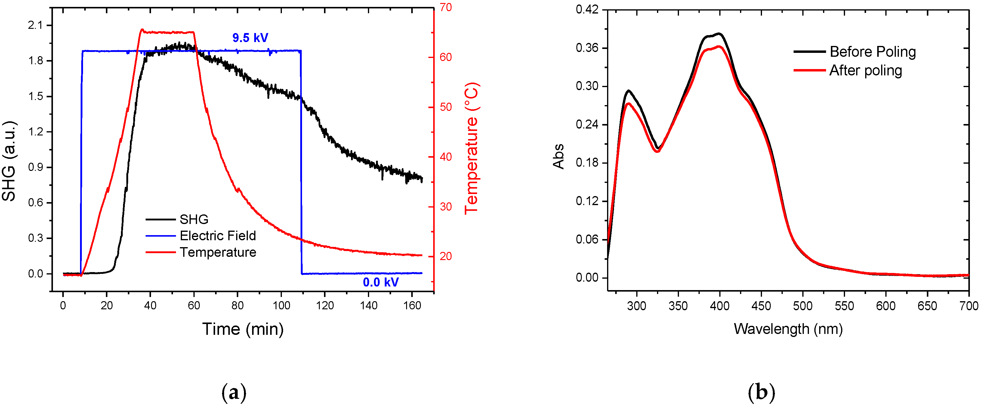 Inorganics 08 00036 g002 Inorganics 08 00036 g002