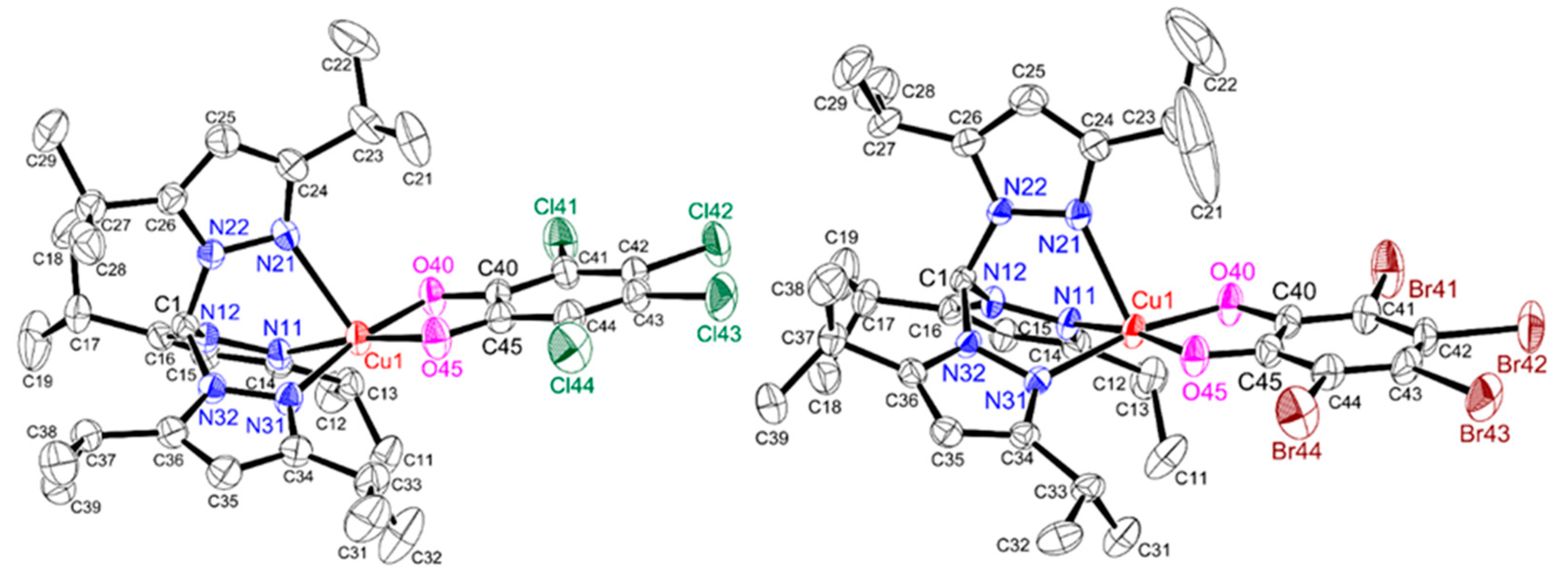 Inorganics 08 00037 g001