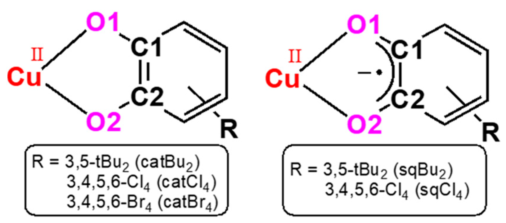Inorganics 08 00037 sch003
