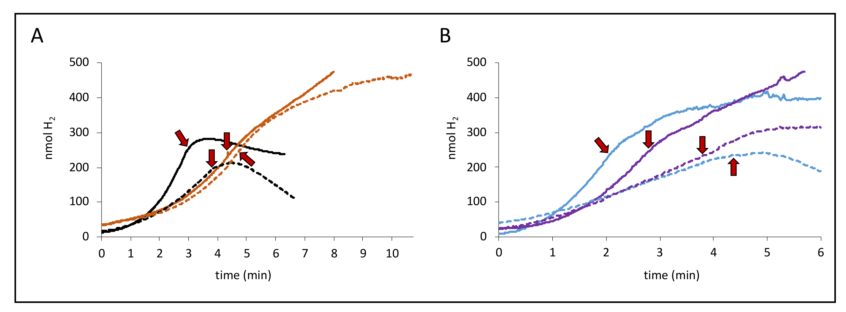 Inorganics 08 00038 g002