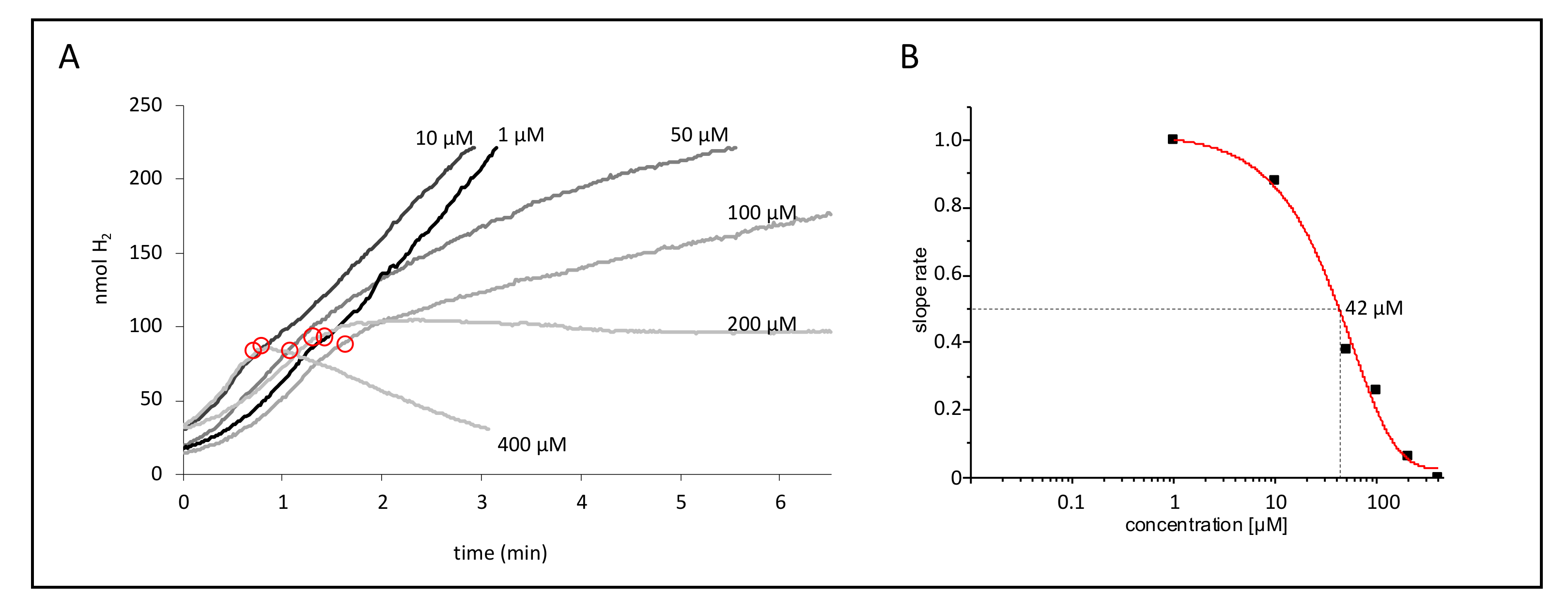 Inorganics 08 00038 g003