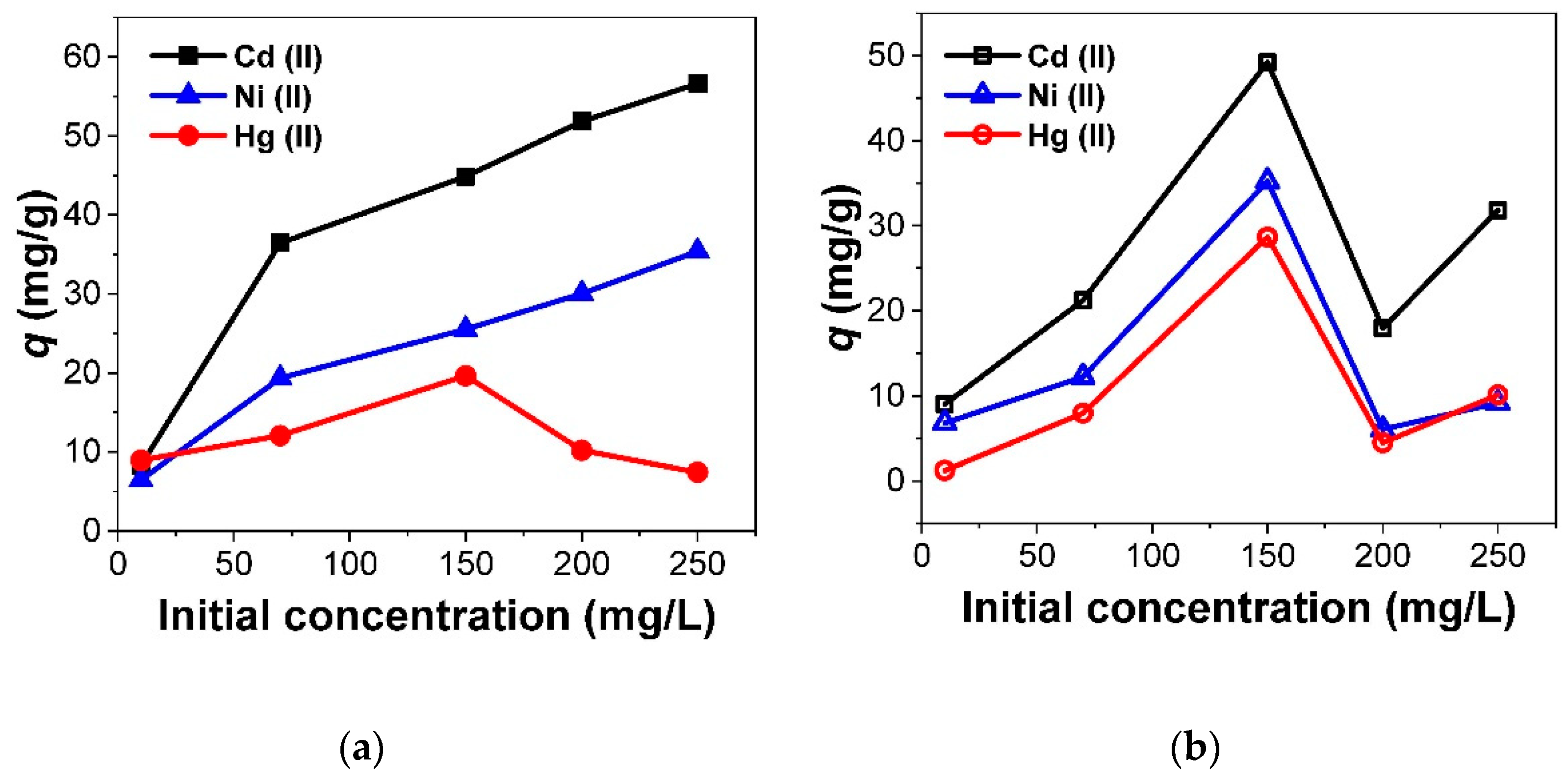 Inorganics 08 00040 g006 Inorganics 08 00040 g006