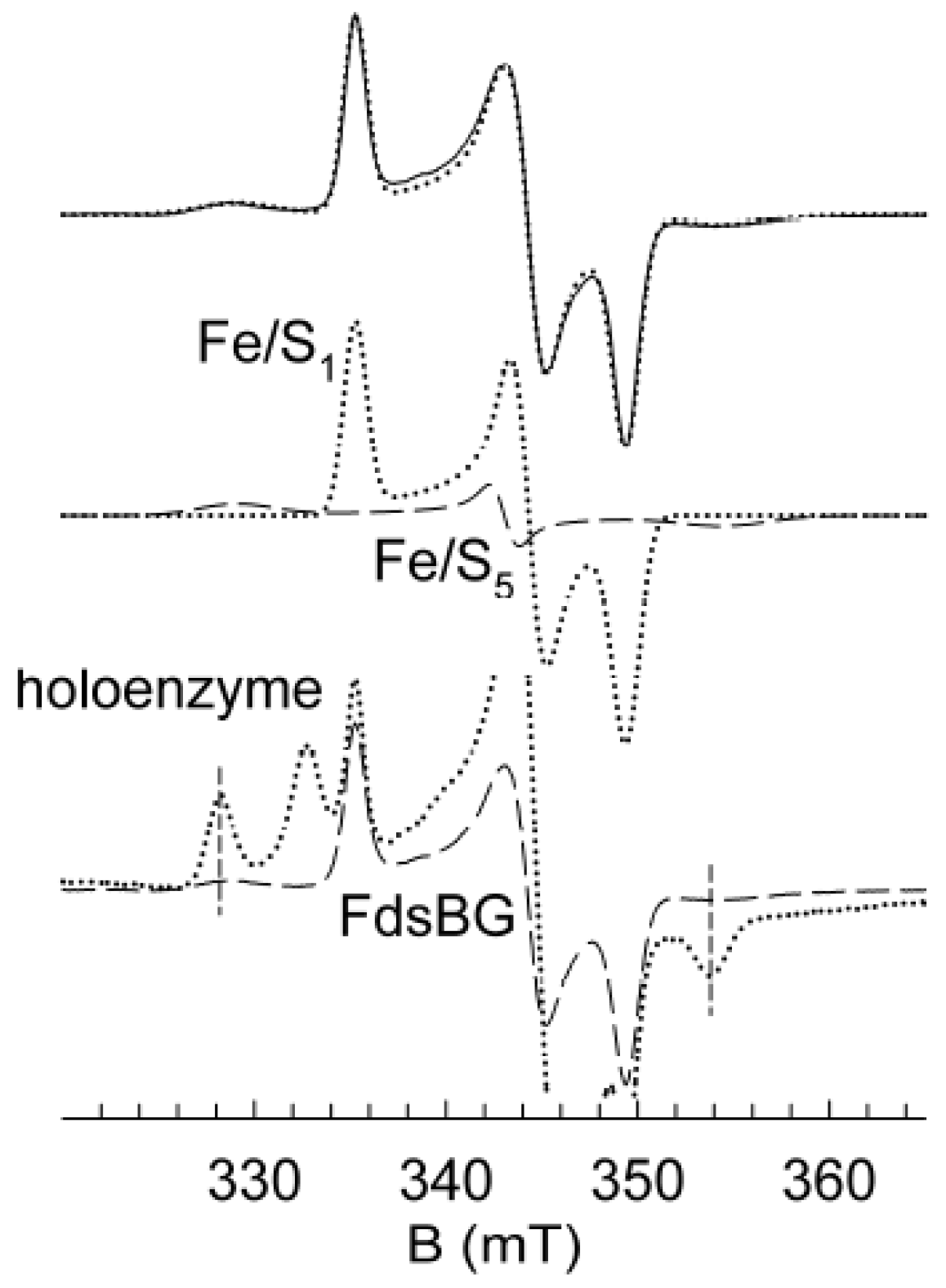 Inorganics 08 00041 g005