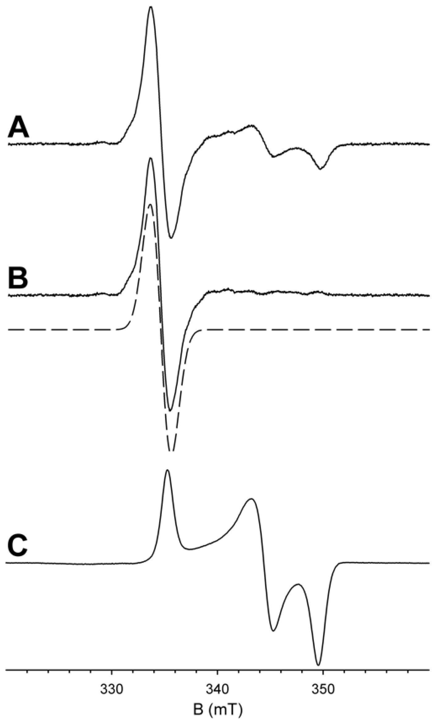 Inorganics 08 00041 g007