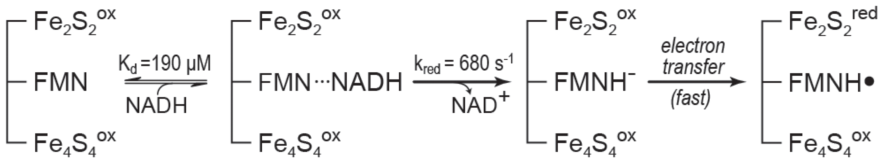 Inorganics 08 00041 sch001