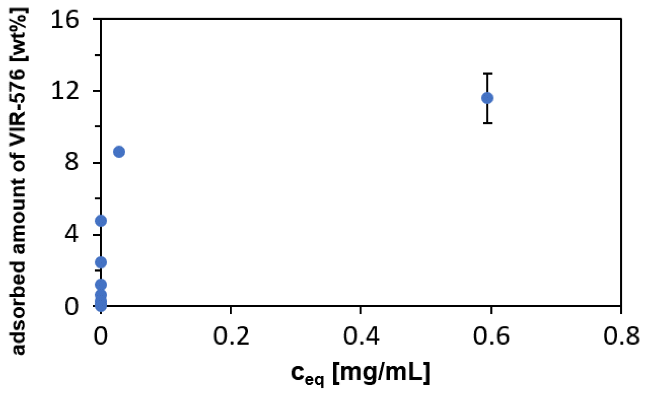 Inorganics 08 00042 g002