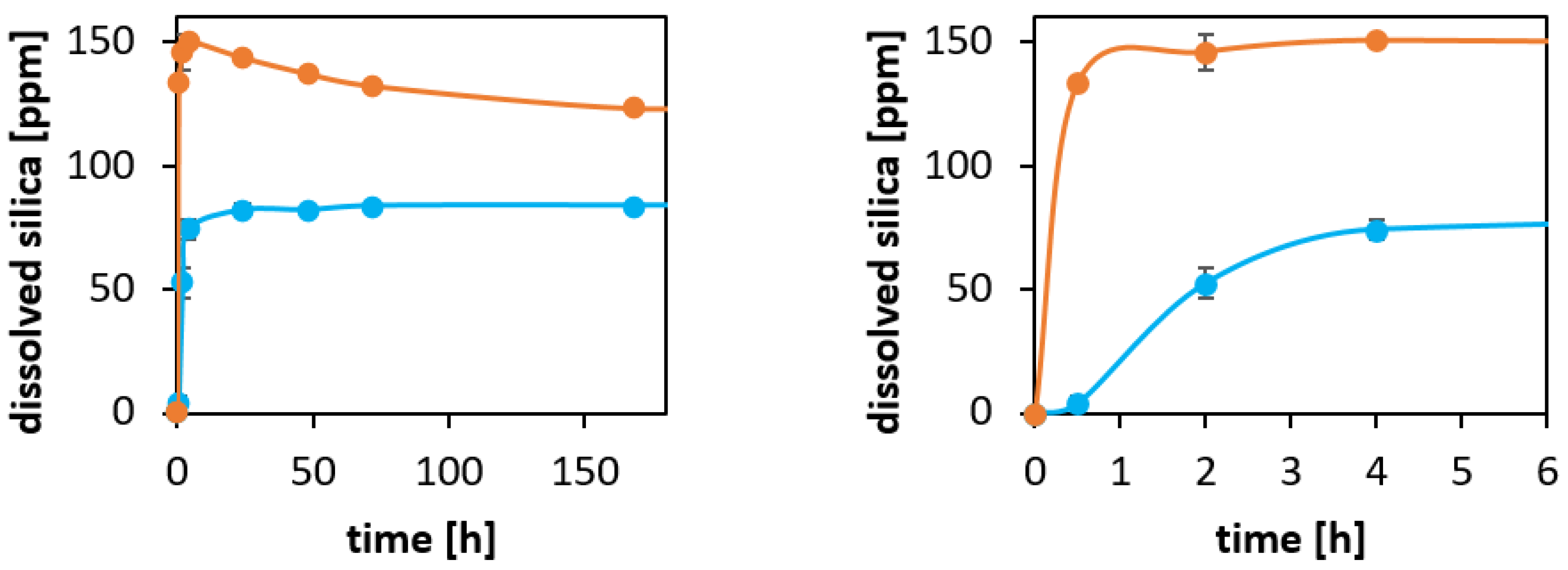 Inorganics 08 00042 g004