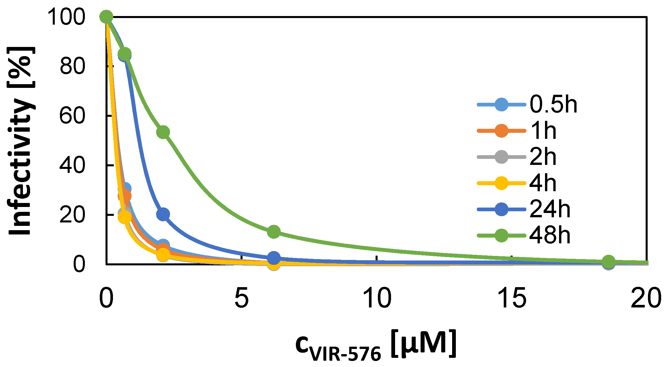 Inorganics 08 00042 g005